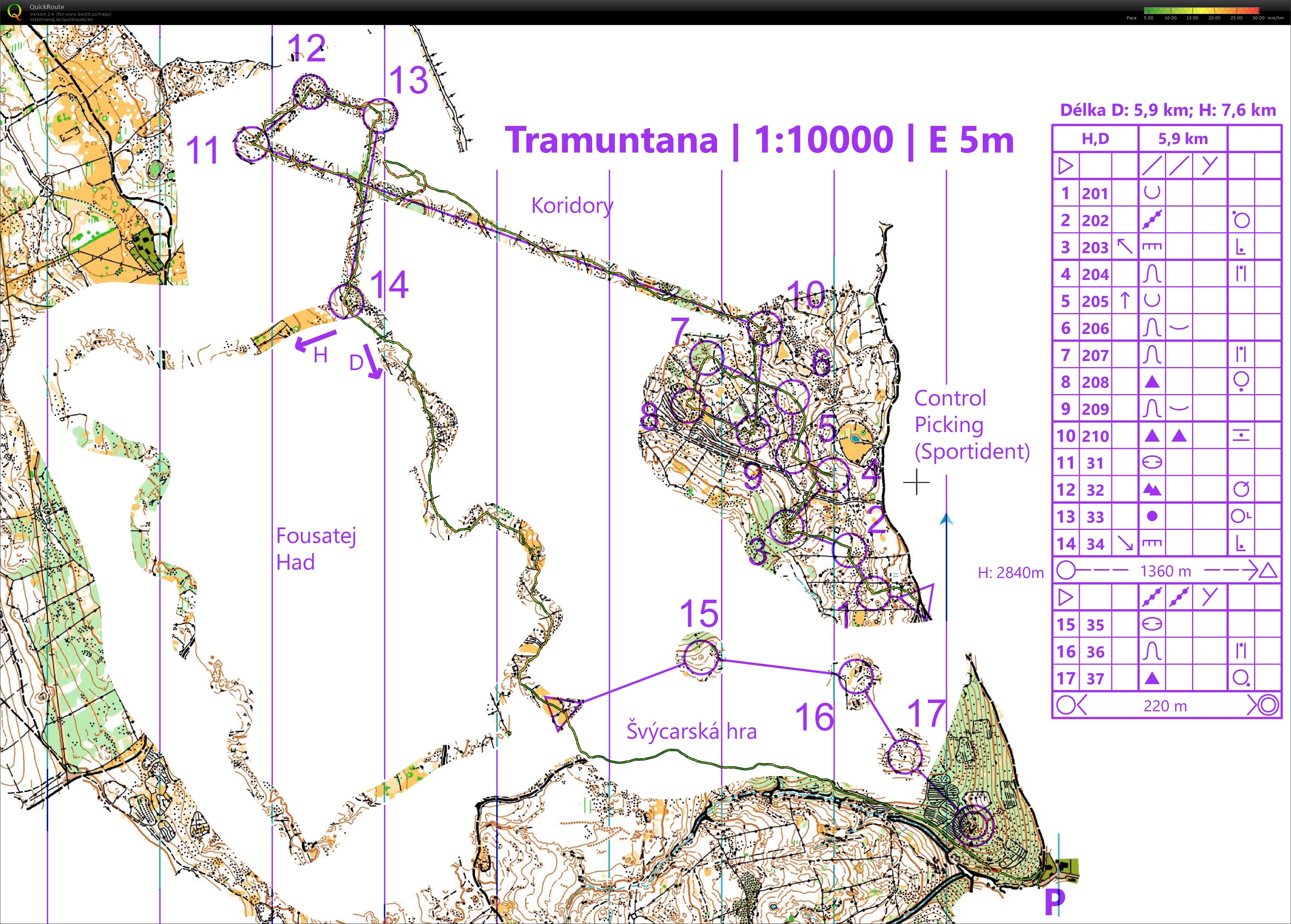 TBM Chorvatsko Tramuntana kombotech (21/02/2021)