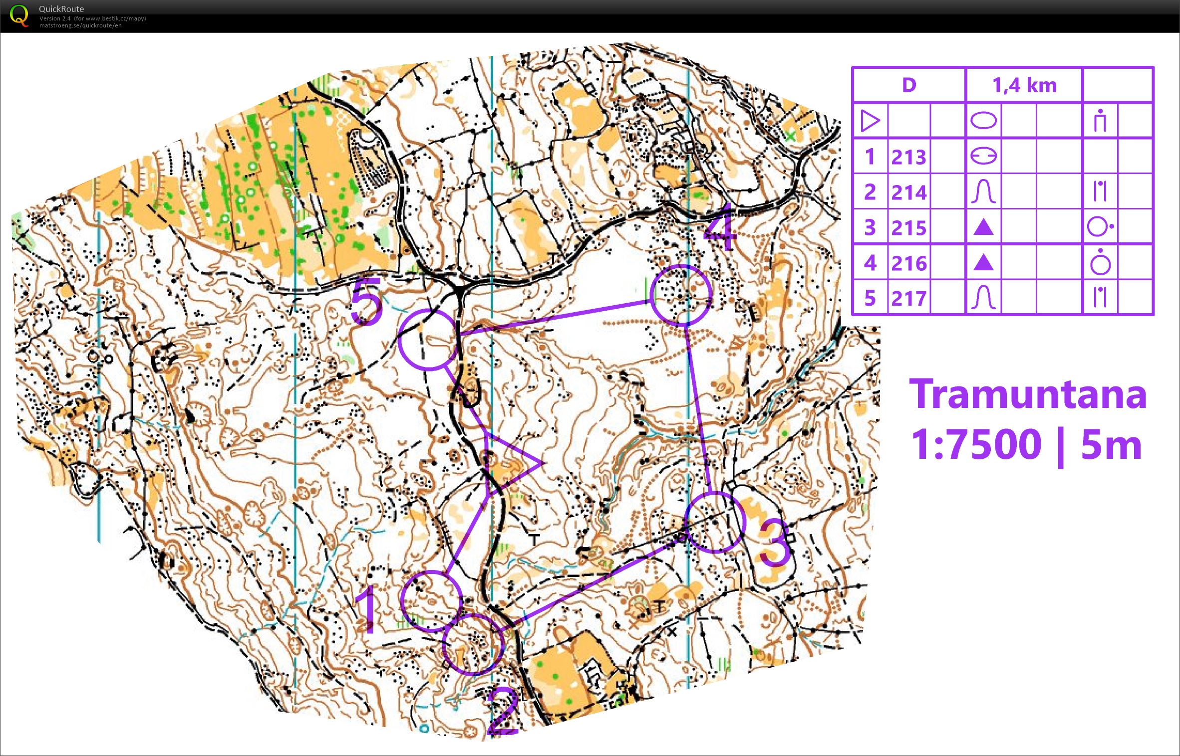 TBM Chorvatsko Tramuntana okruh D (21/02/2021)
