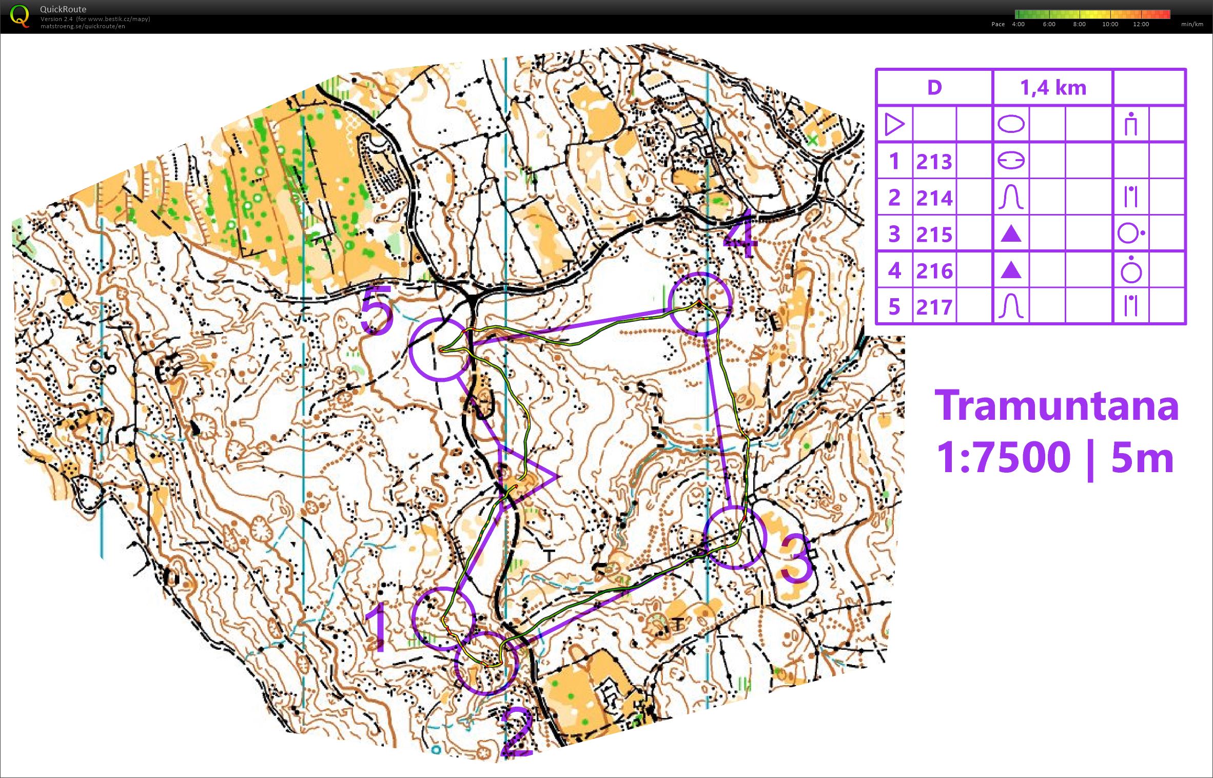 TBM Chorvatsko Tramuntana okruh D (21/02/2021)