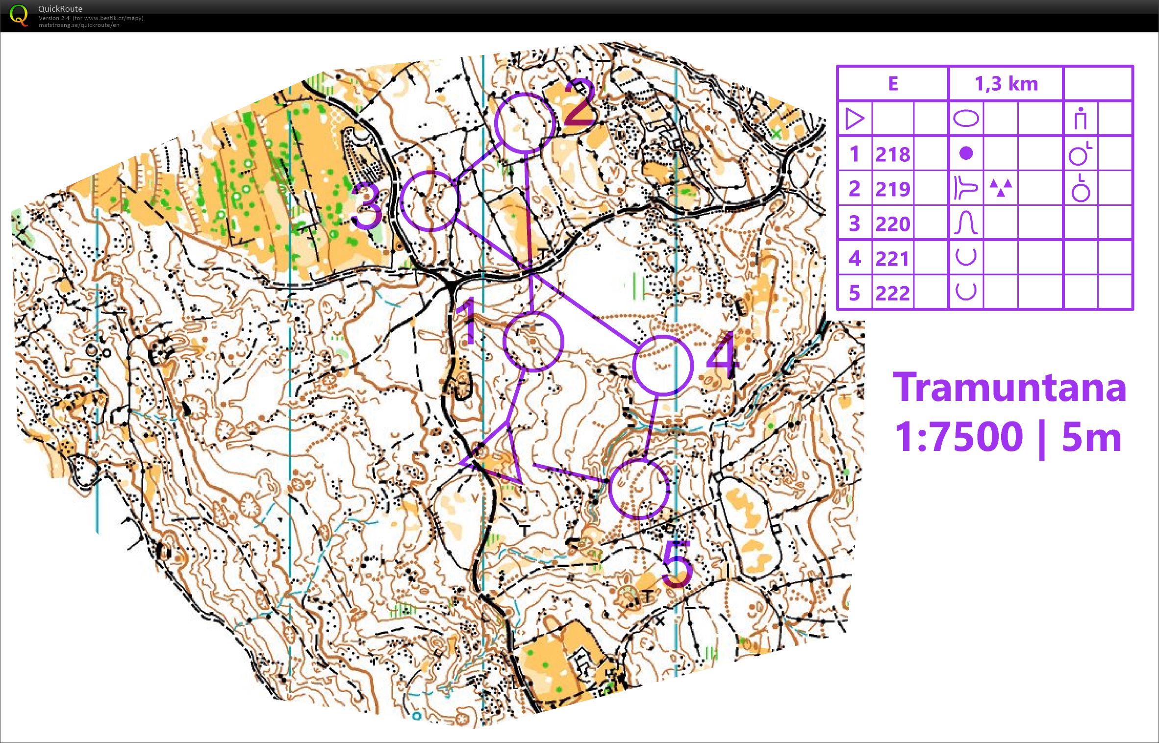 TBM Chorvatsko Tramuntana okruh E (2021-02-21)