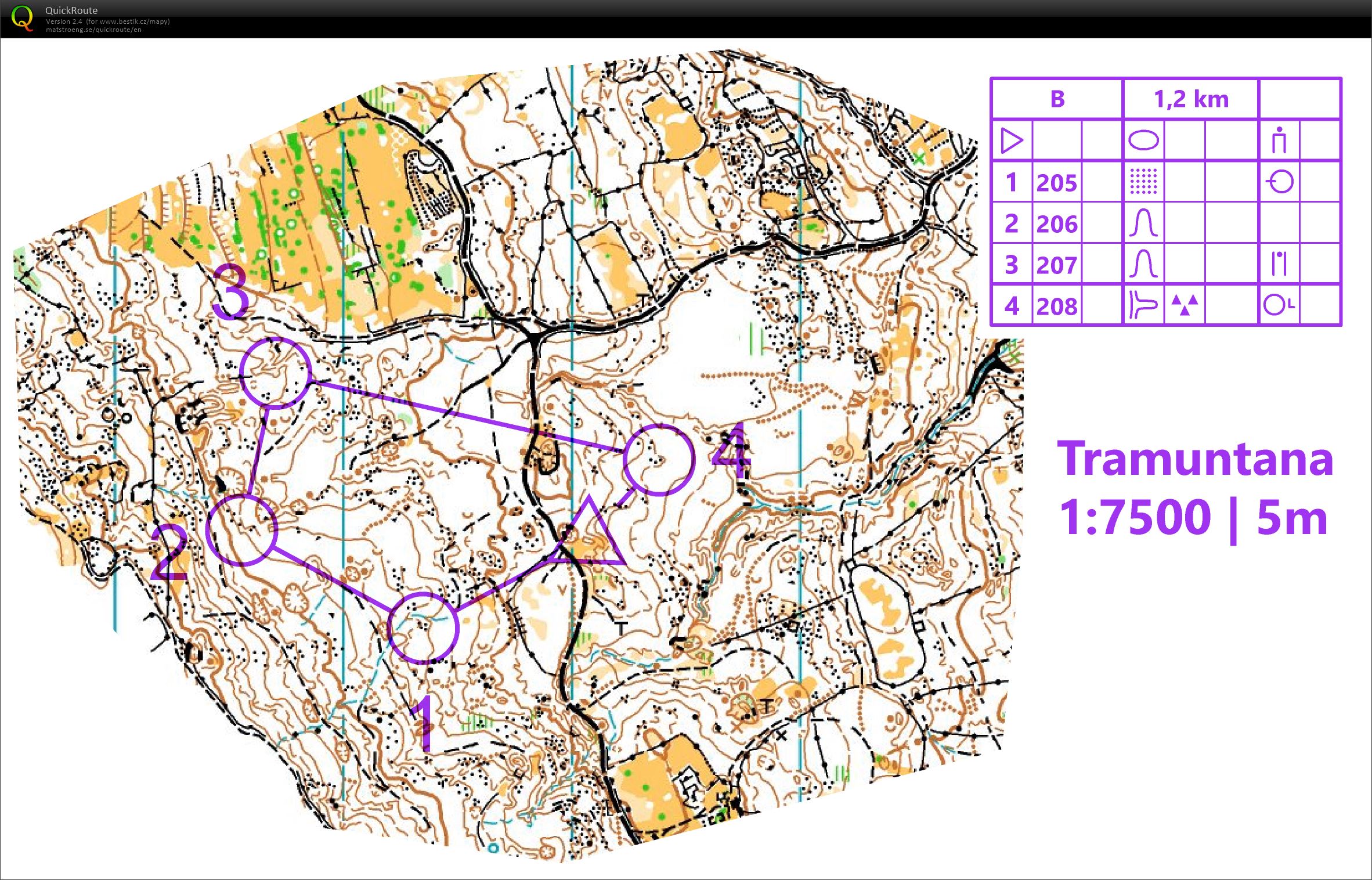 TBM Chorvatsko Tramuntana okruh B (21-02-2021)