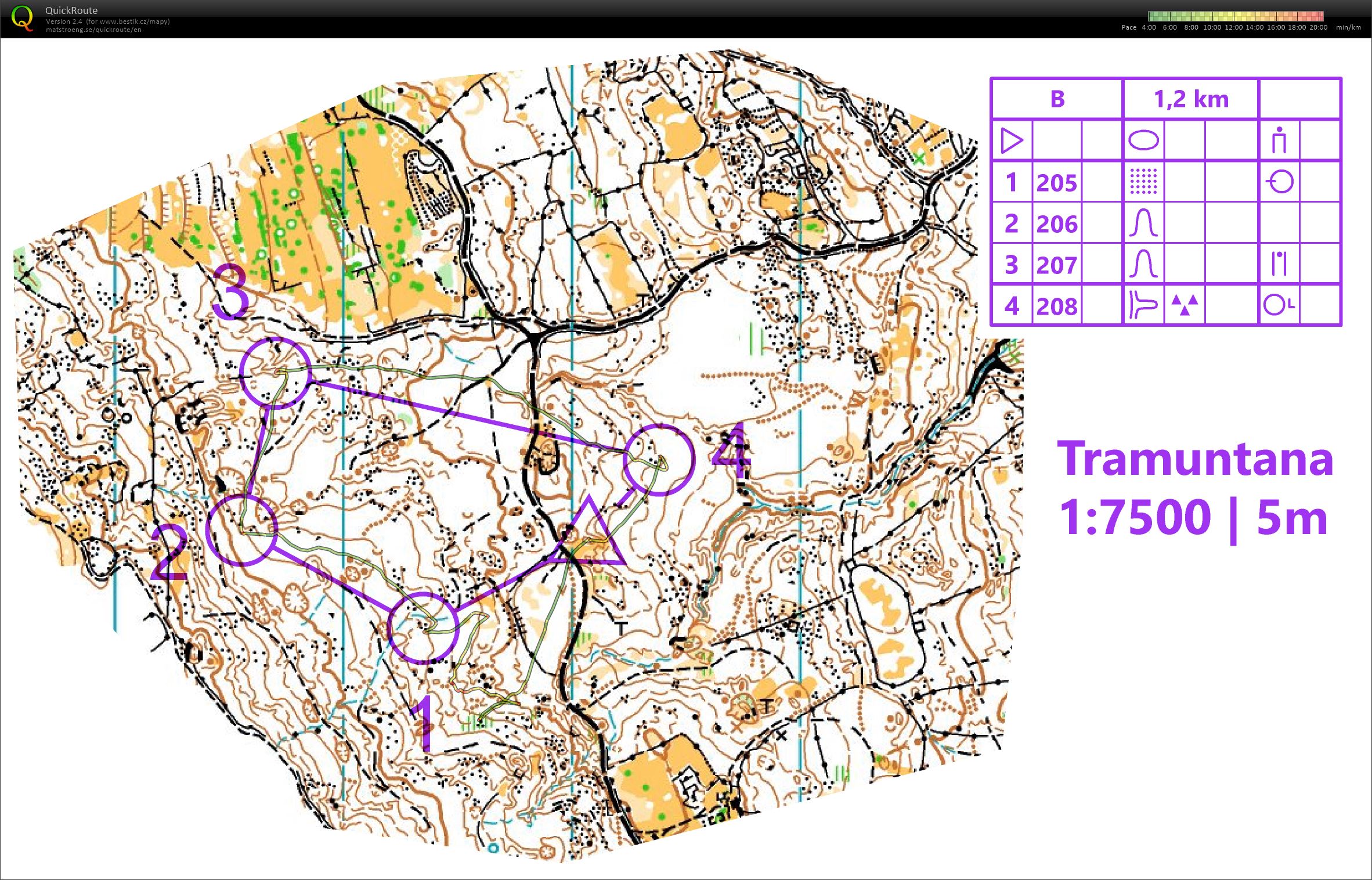 TBM Chorvatsko Tramuntana okruh B (21-02-2021)