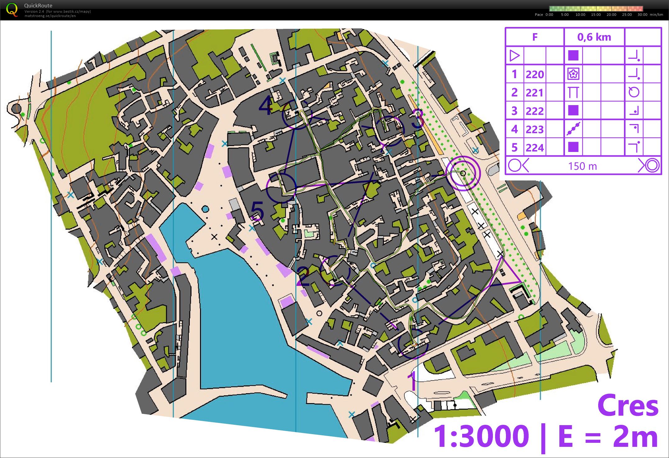 TBM Chorvatsko Cres okruh F (22/02/2021)