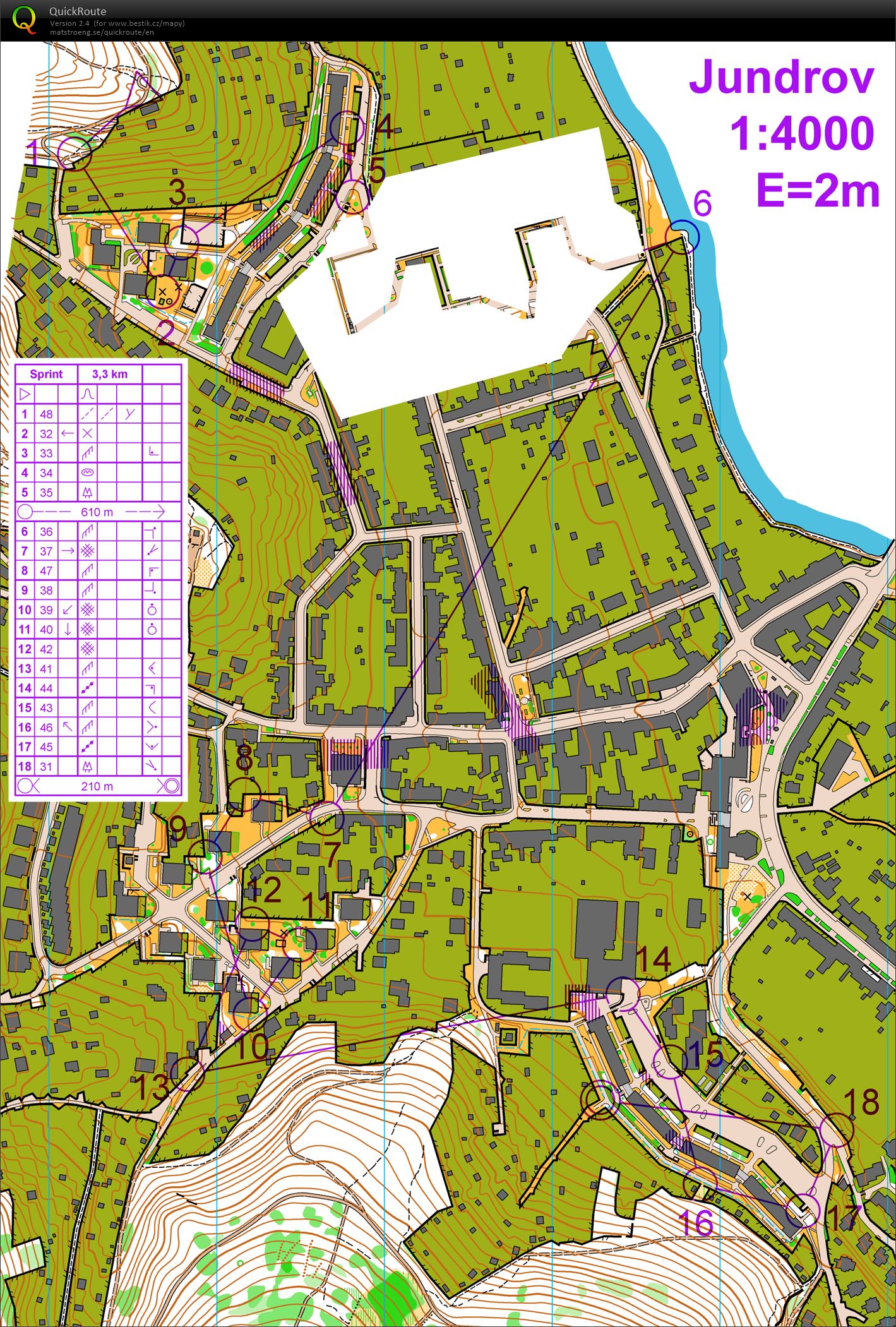 Sprint Jundrov (12/05/2021)