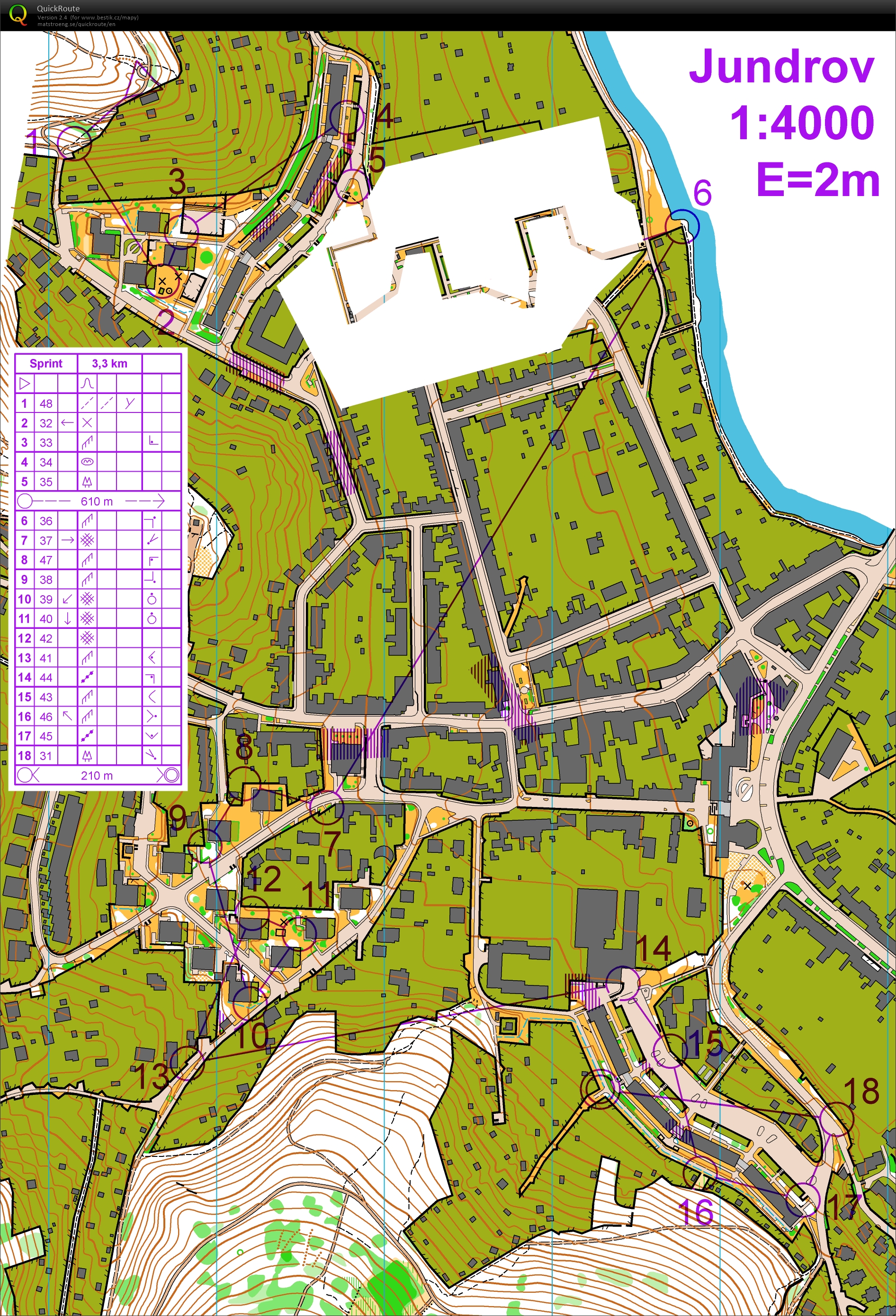 Sprint + had - Jundrov (12/05/2021)