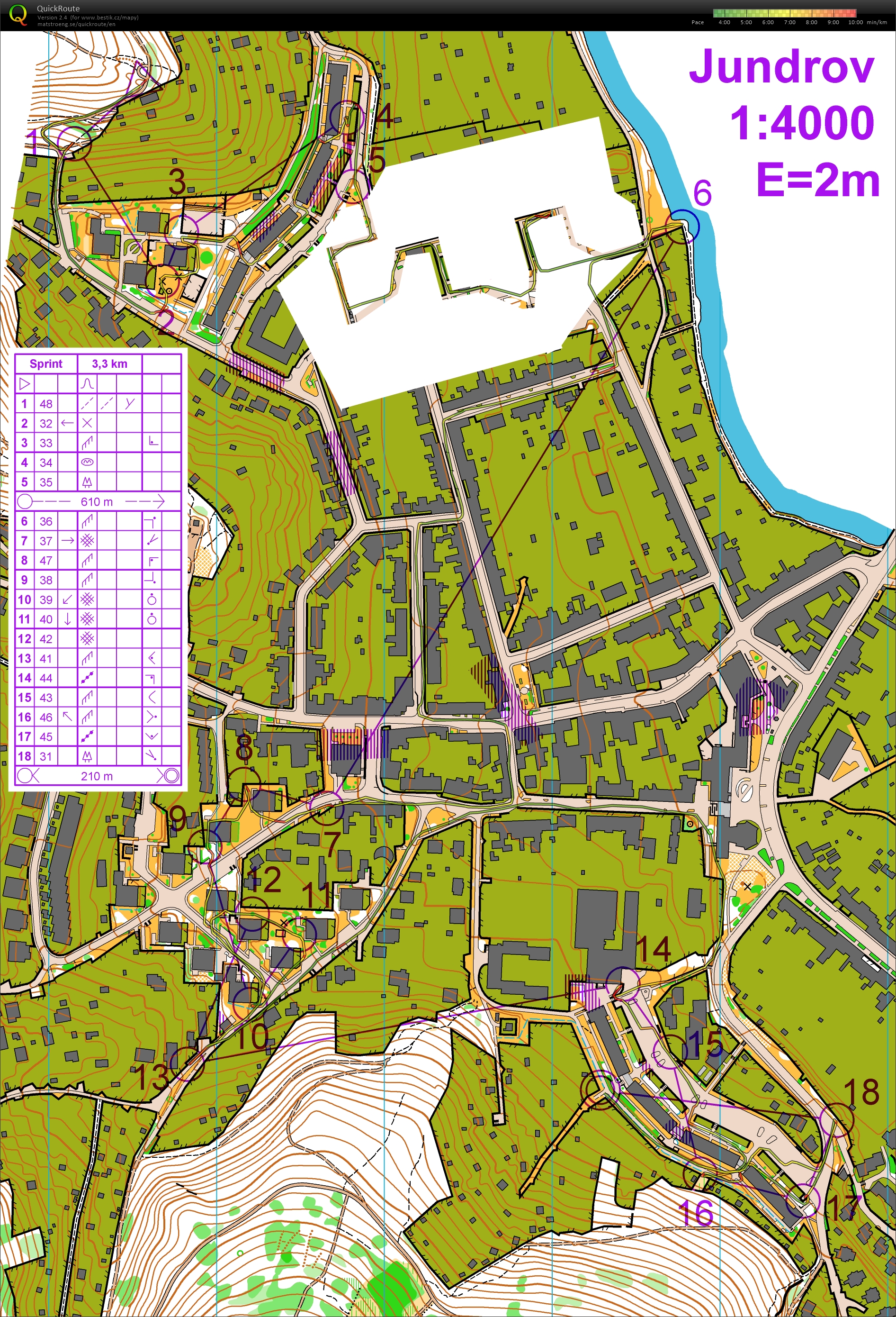 Sprint + had - Jundrov (12/05/2021)