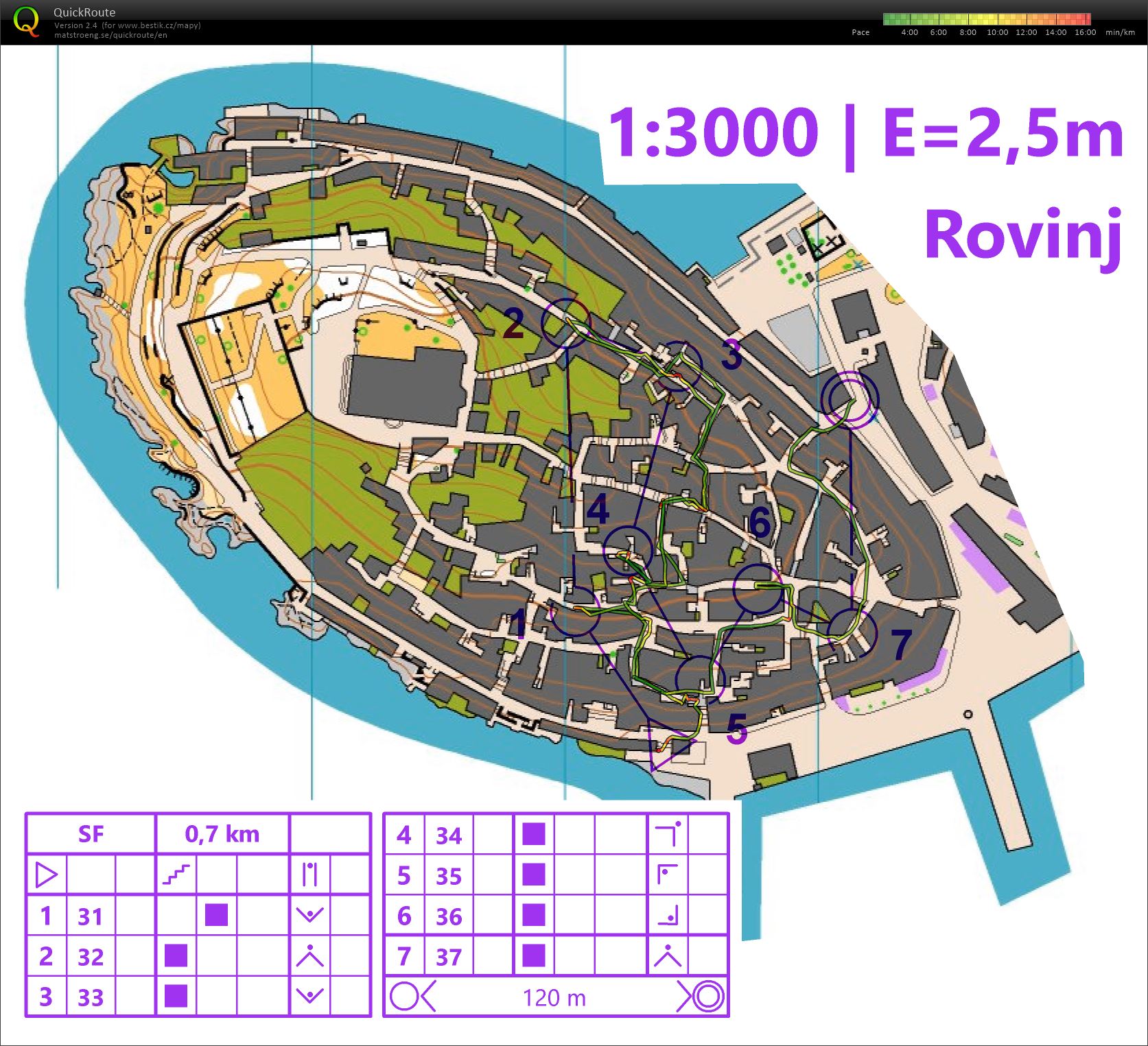 TBM Chorvatsko Rovinj knock-out S (26.02.2021)