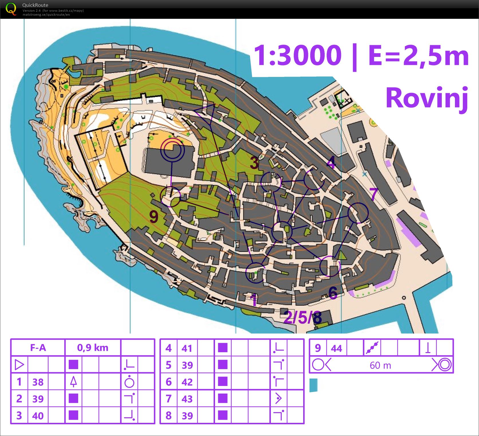 TBM Chorvatsko Rovinj knock-out F (26.02.2021)