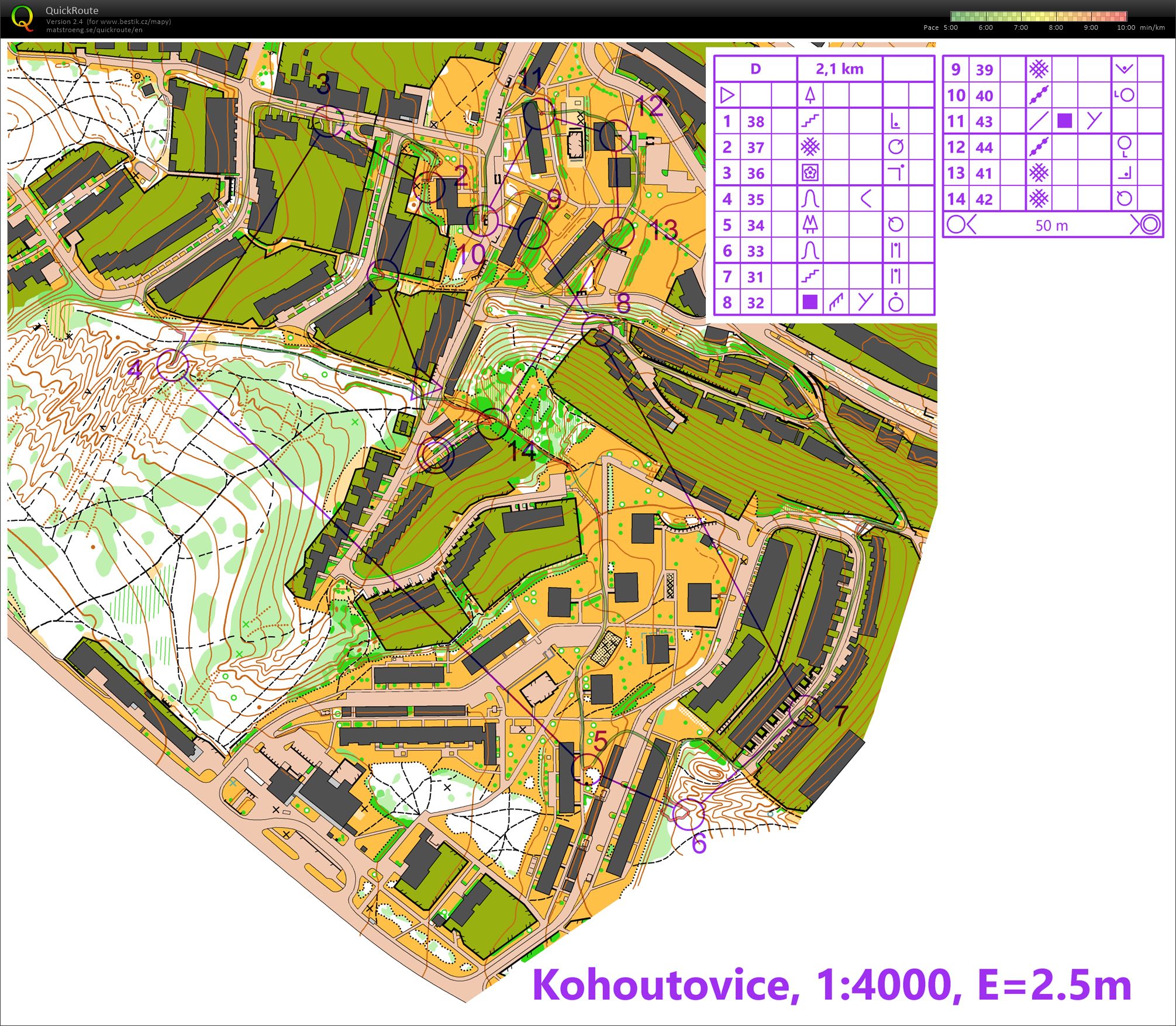 Sprint Kohoutovice (16/05/2021)