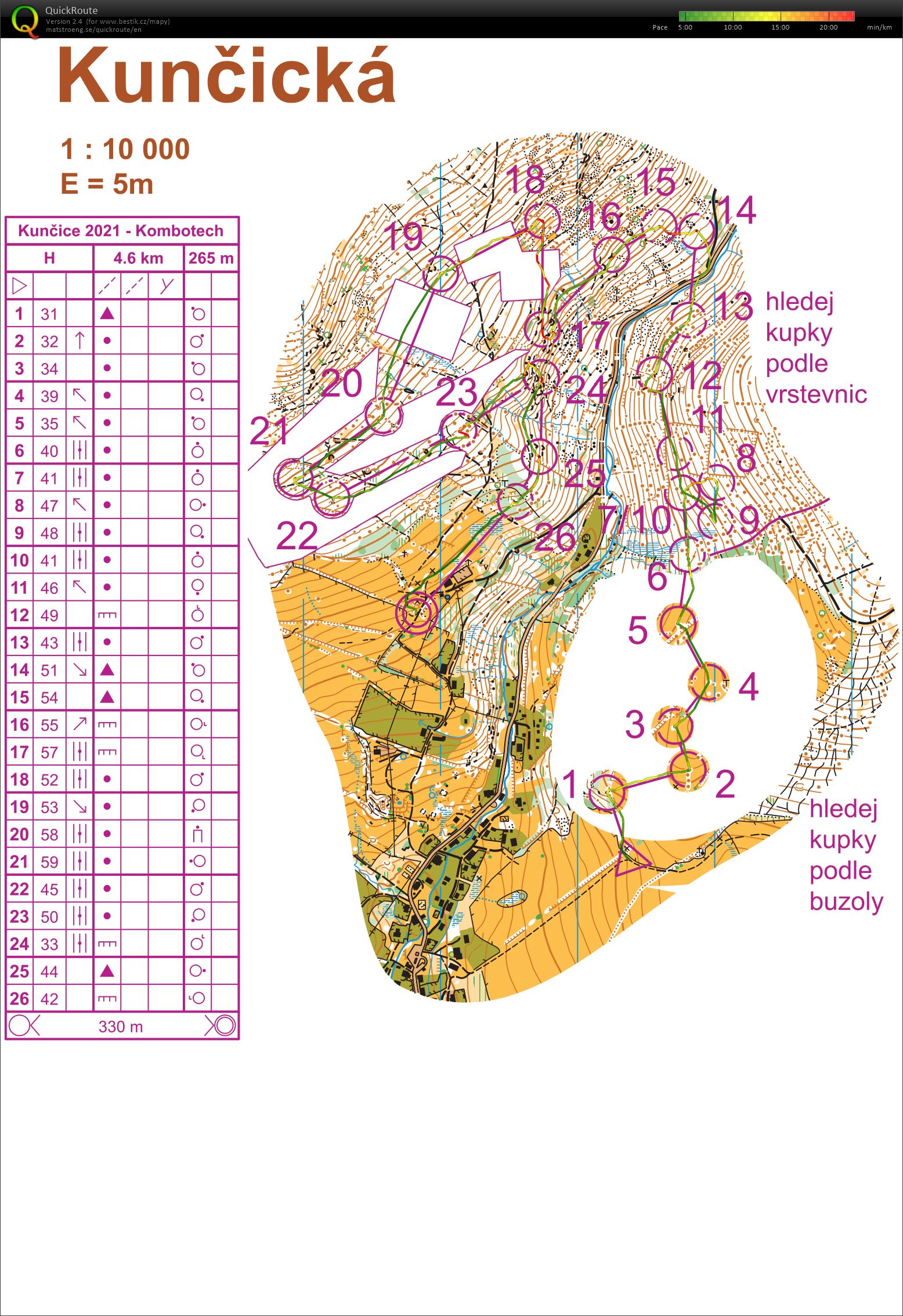 TBM Rychlebky (28-05-2021)