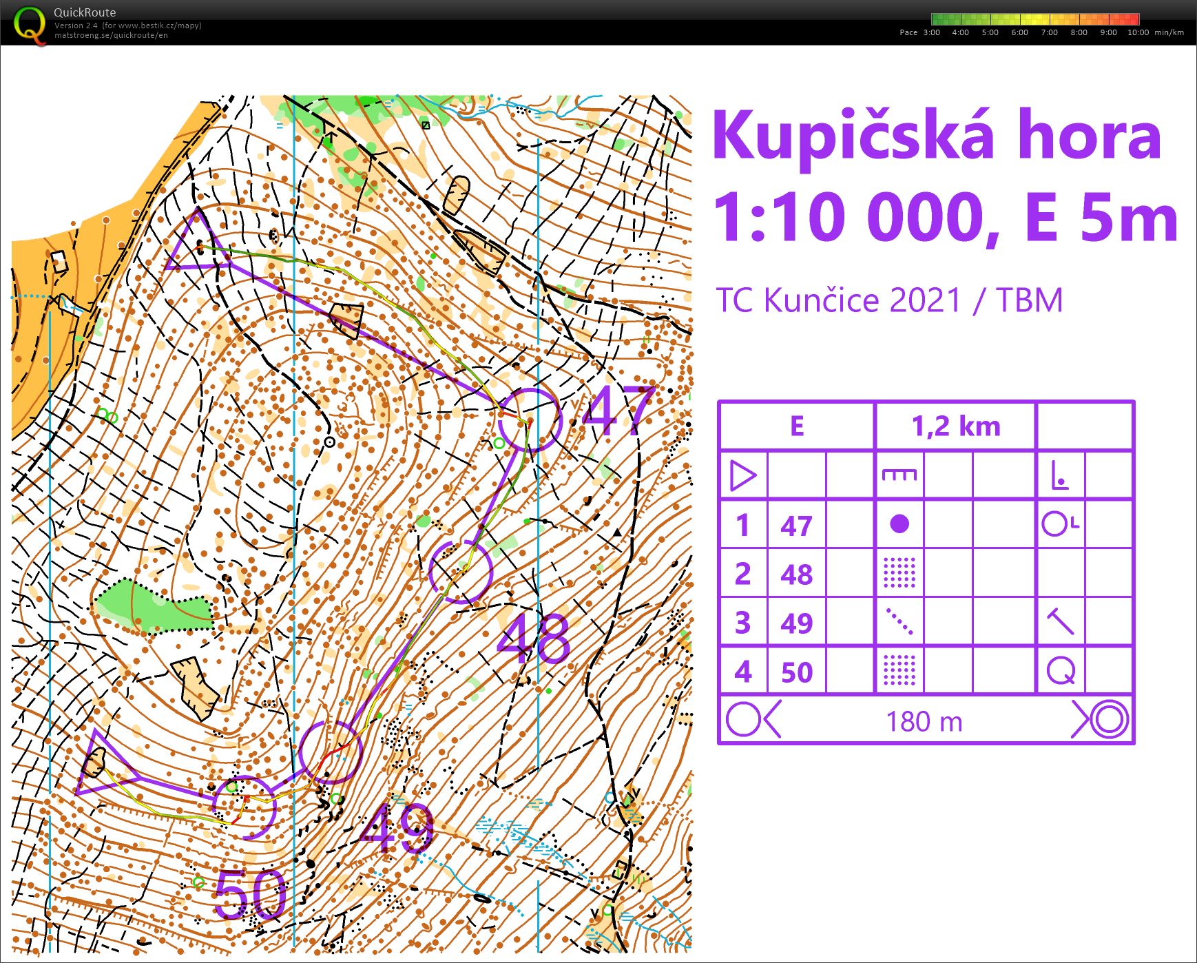 TBM Rychlebky (29/05/2021)
