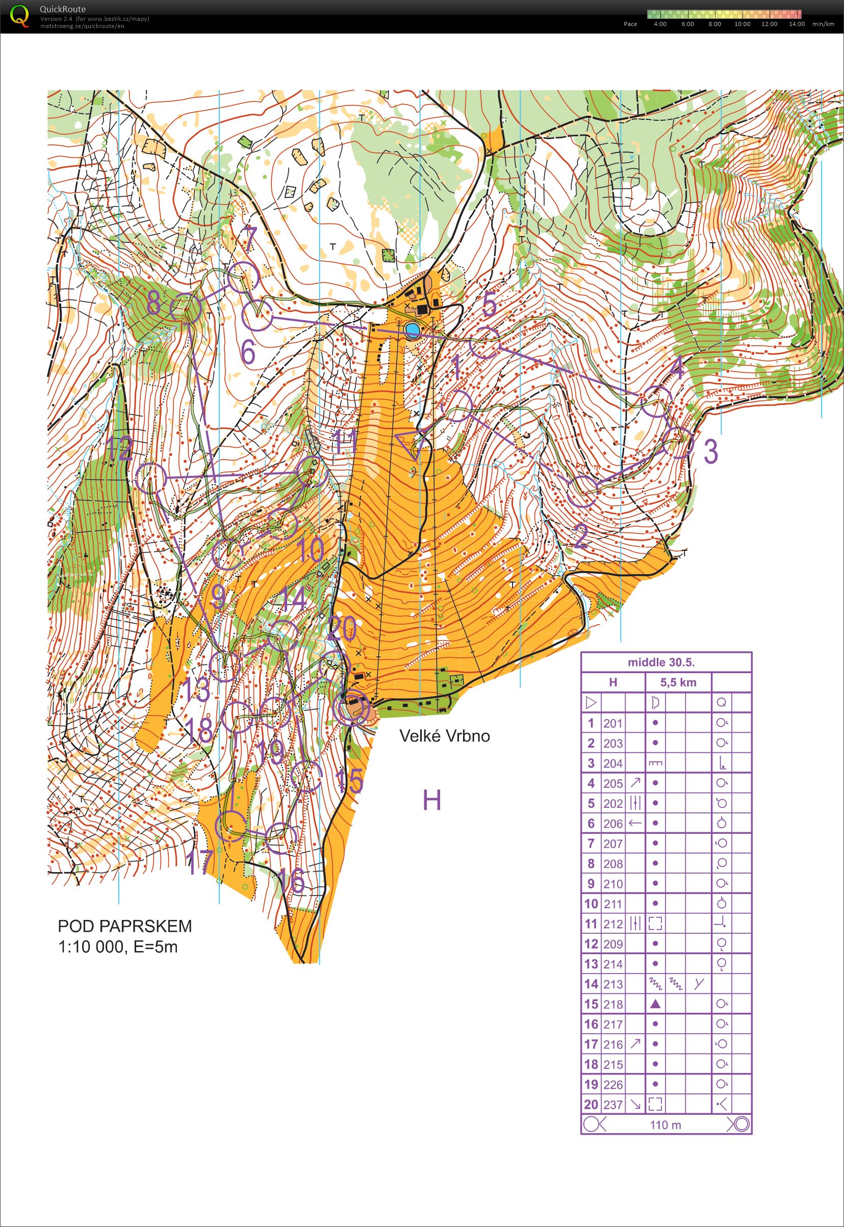 TC Kunčice: middle (30-05-2021)
