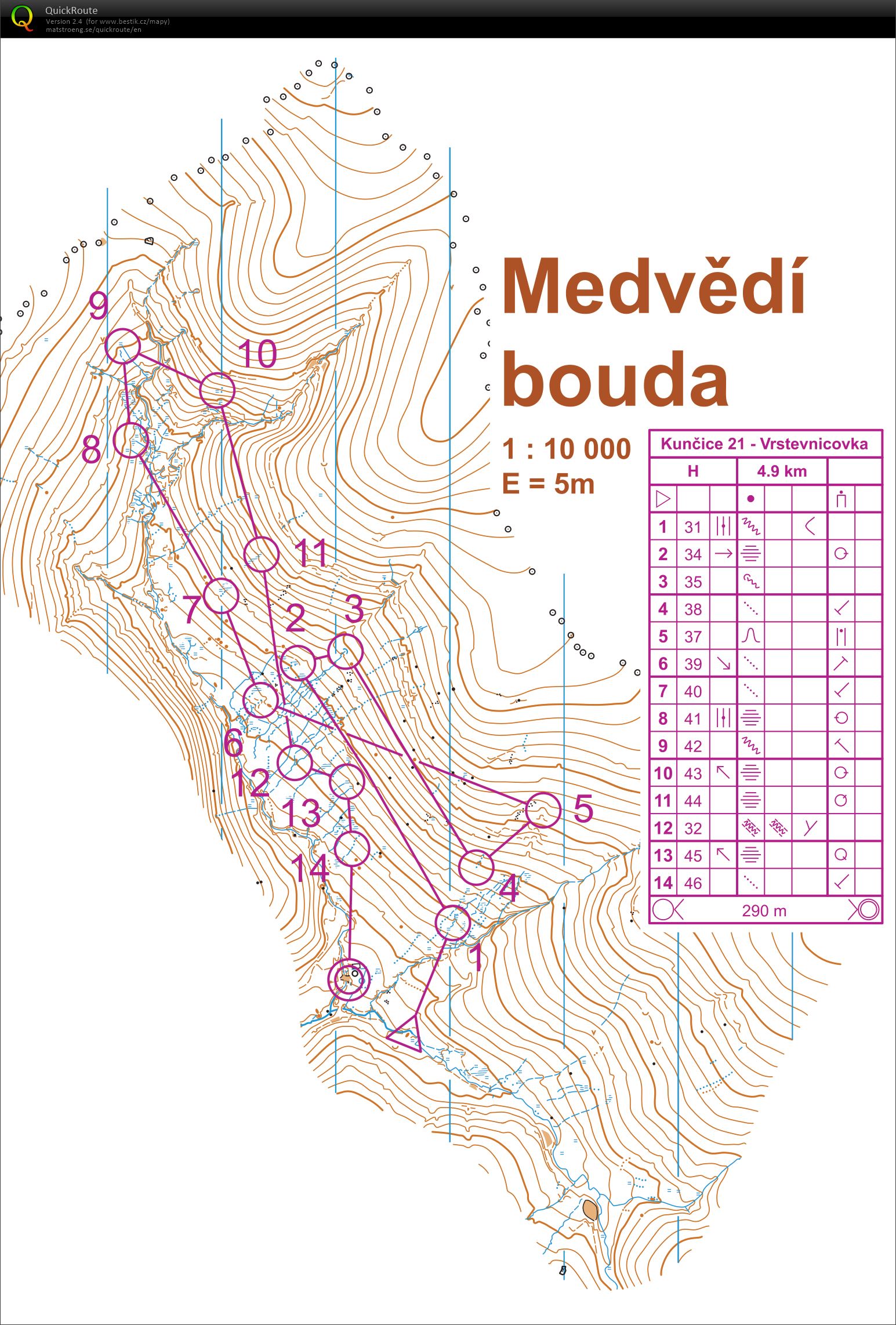 TC Kunčice: vrstevnicovka (30-05-2021)