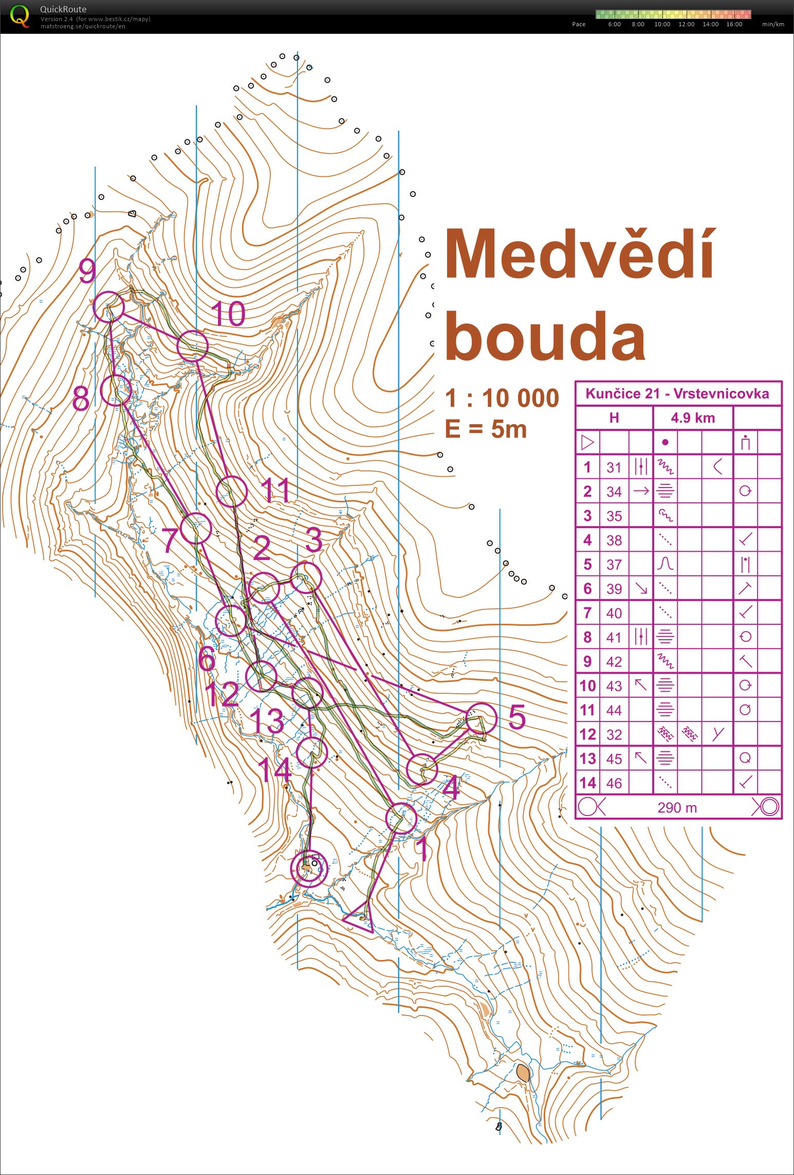 TC Kunčice: vrstevnicovka (30-05-2021)