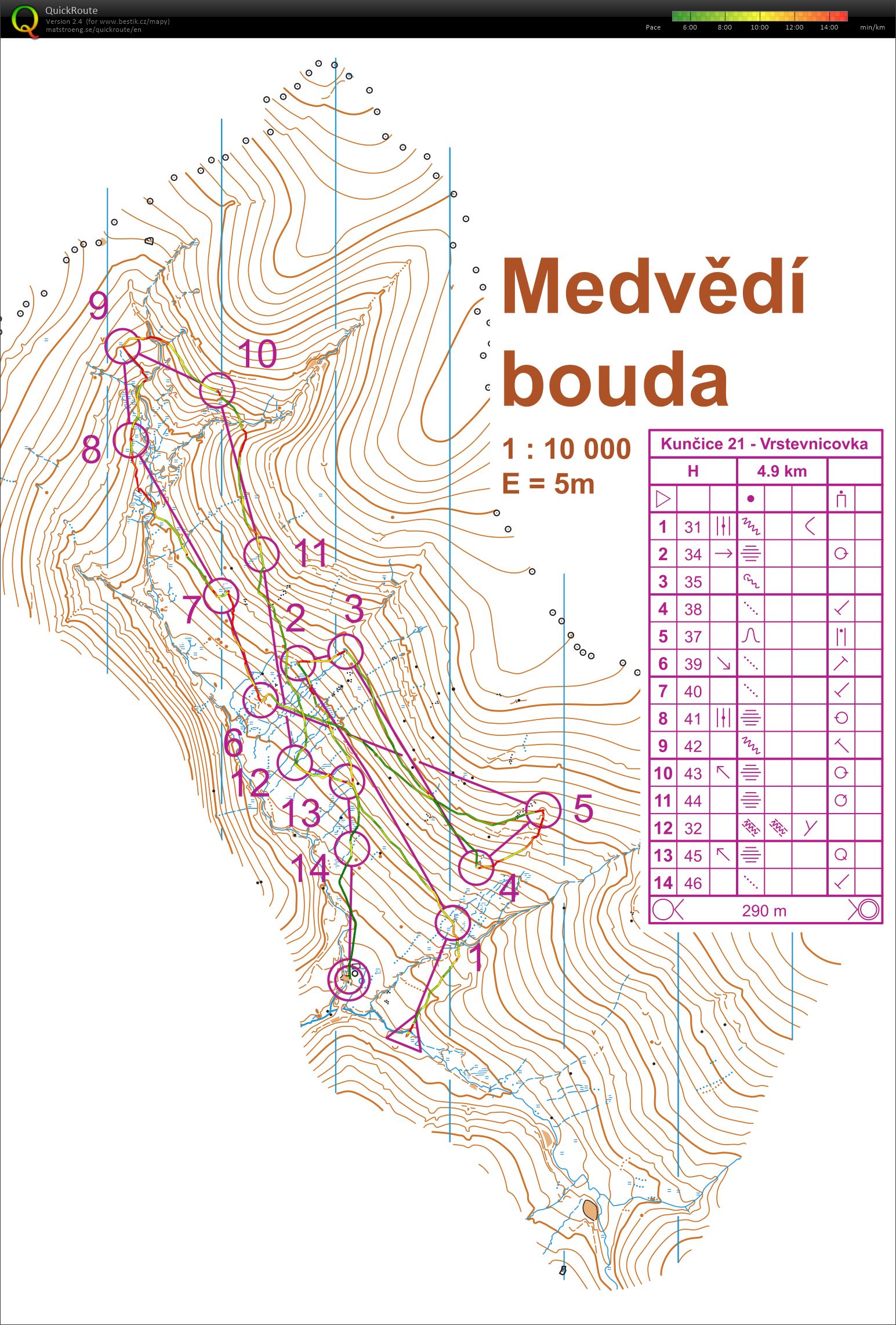 TBM Rychlebky (30/05/2021)