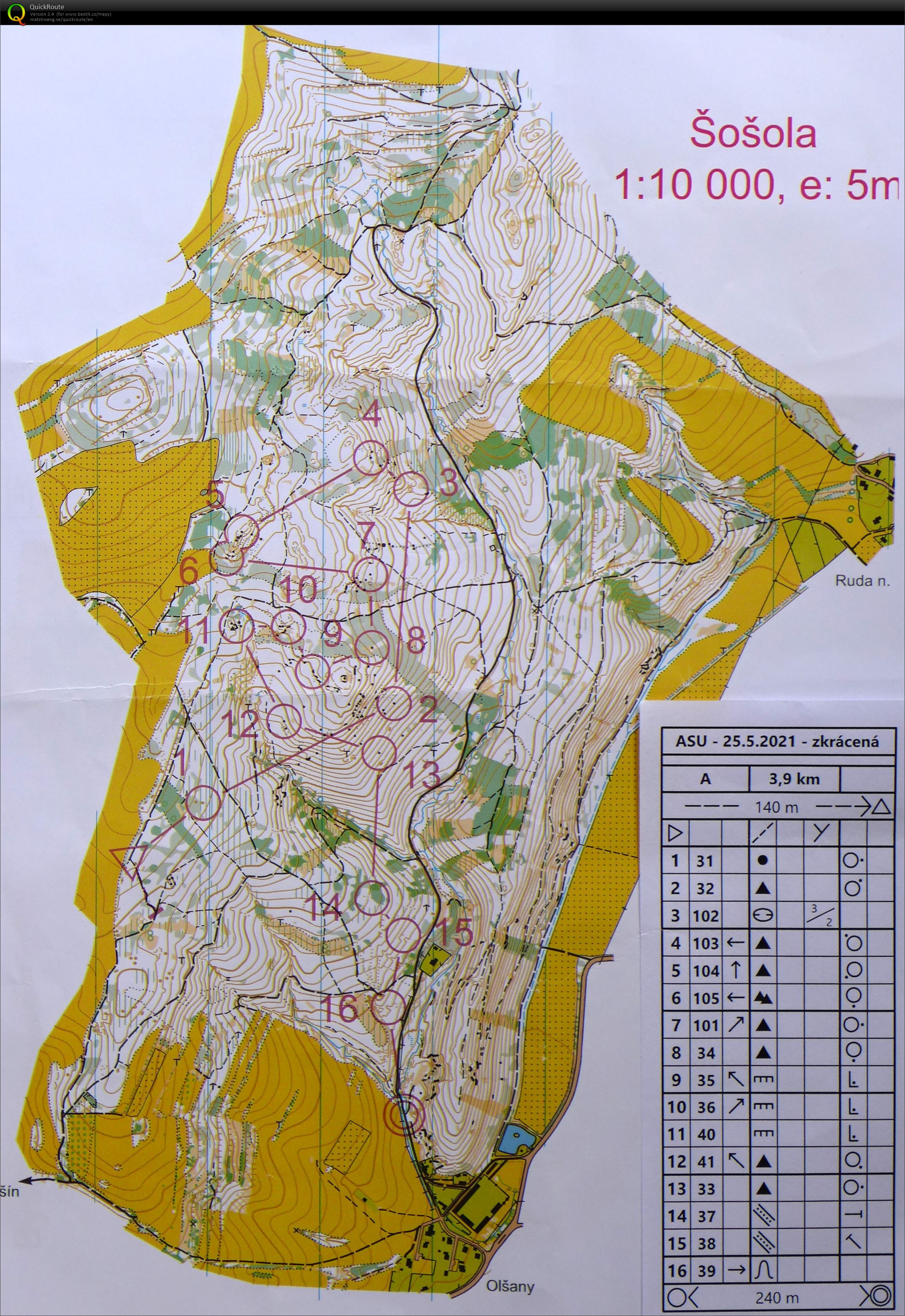 ASU úterý (25/05/2021)