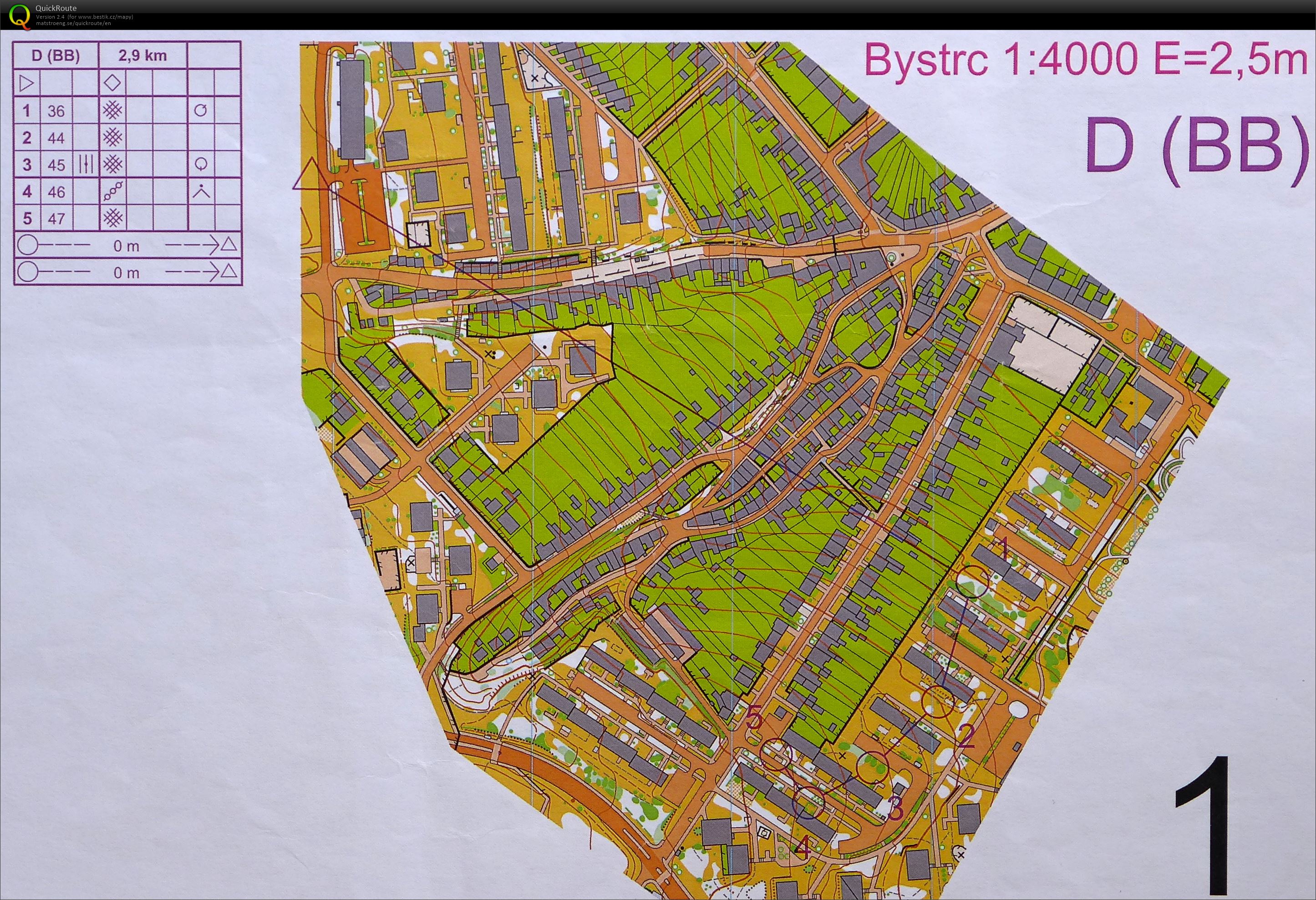 TBM středa (19/05/2021)