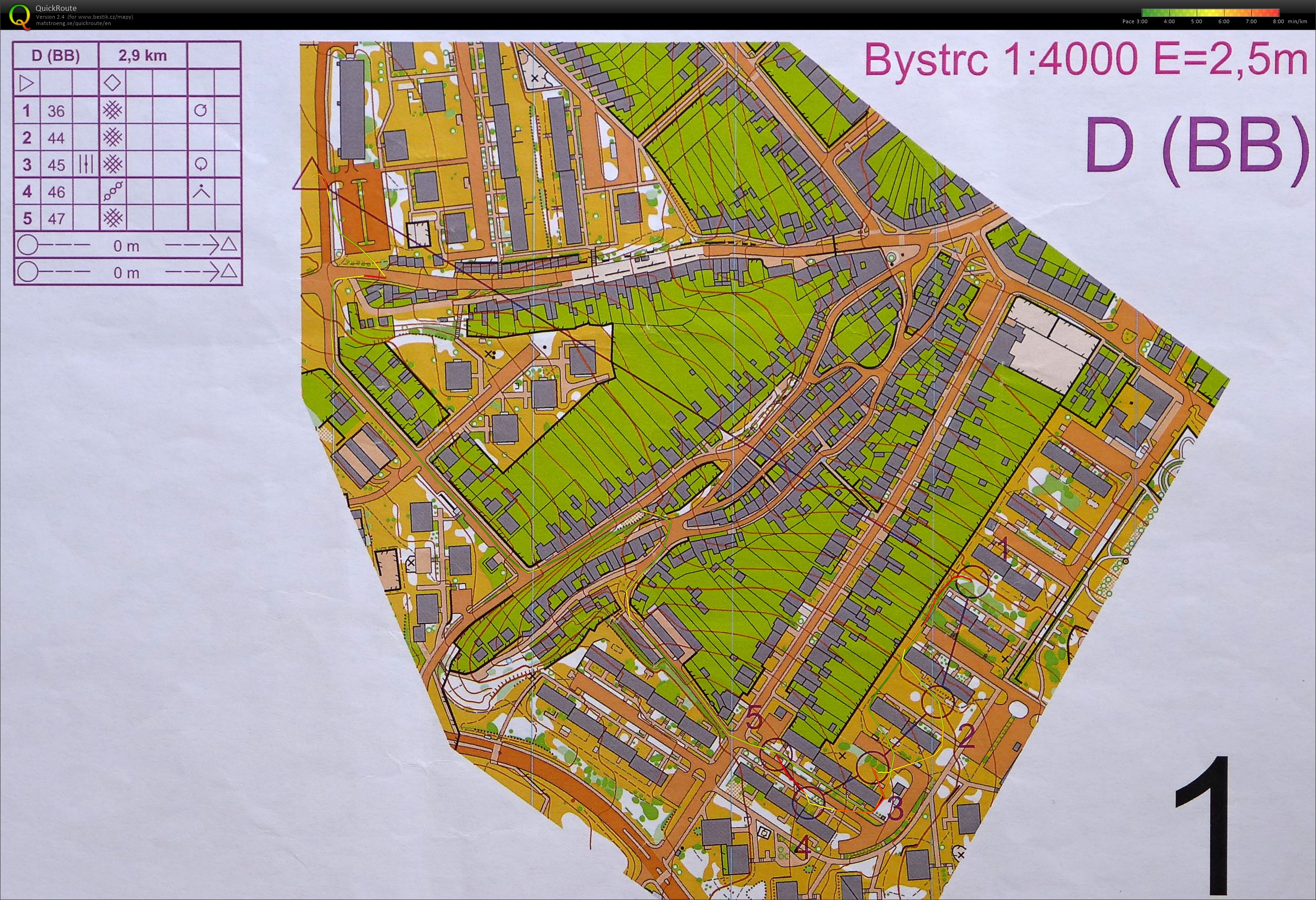 TBM středa (19/05/2021)