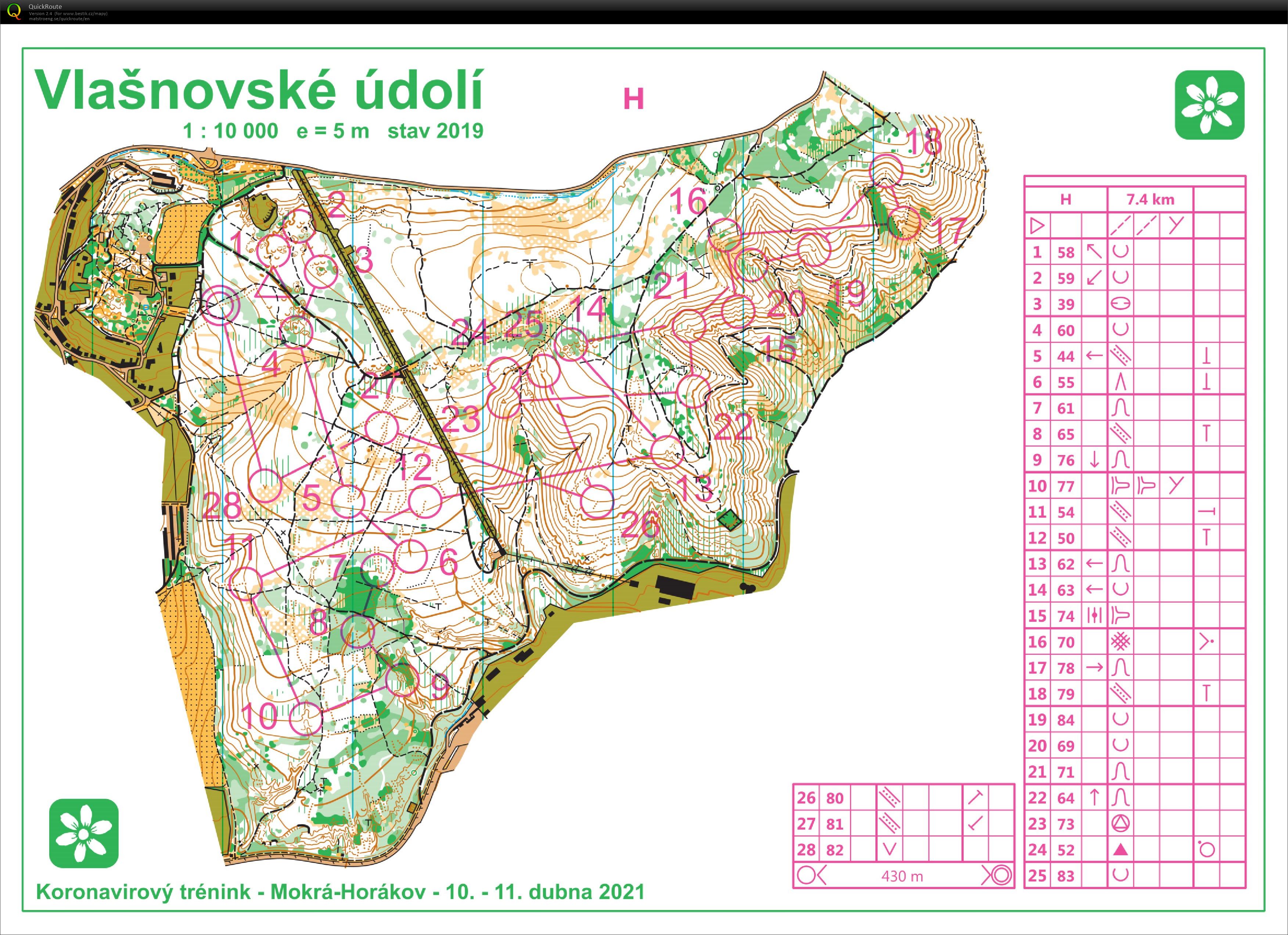 MT Vlašňovské údolí Mokrá-Horákov H (10/04/2021)