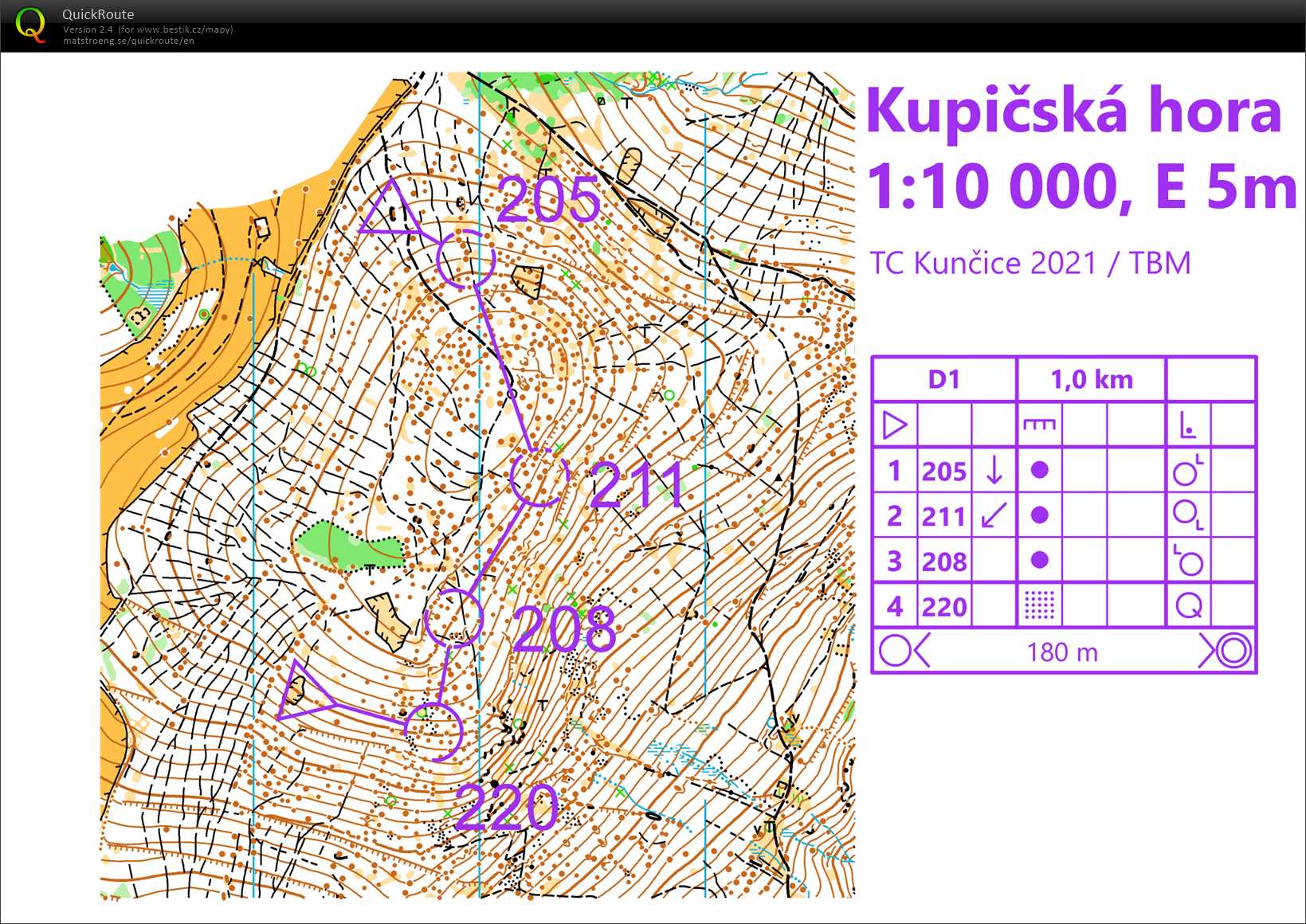 TC Kunčice (29/05/2021)