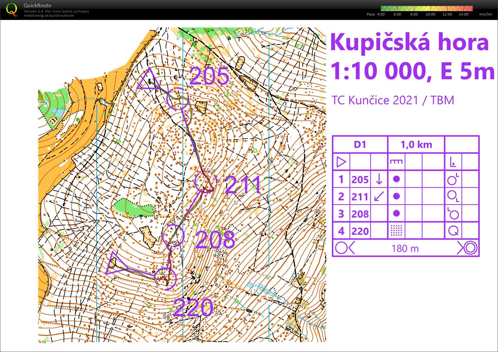 TC Kunčice (29/05/2021)