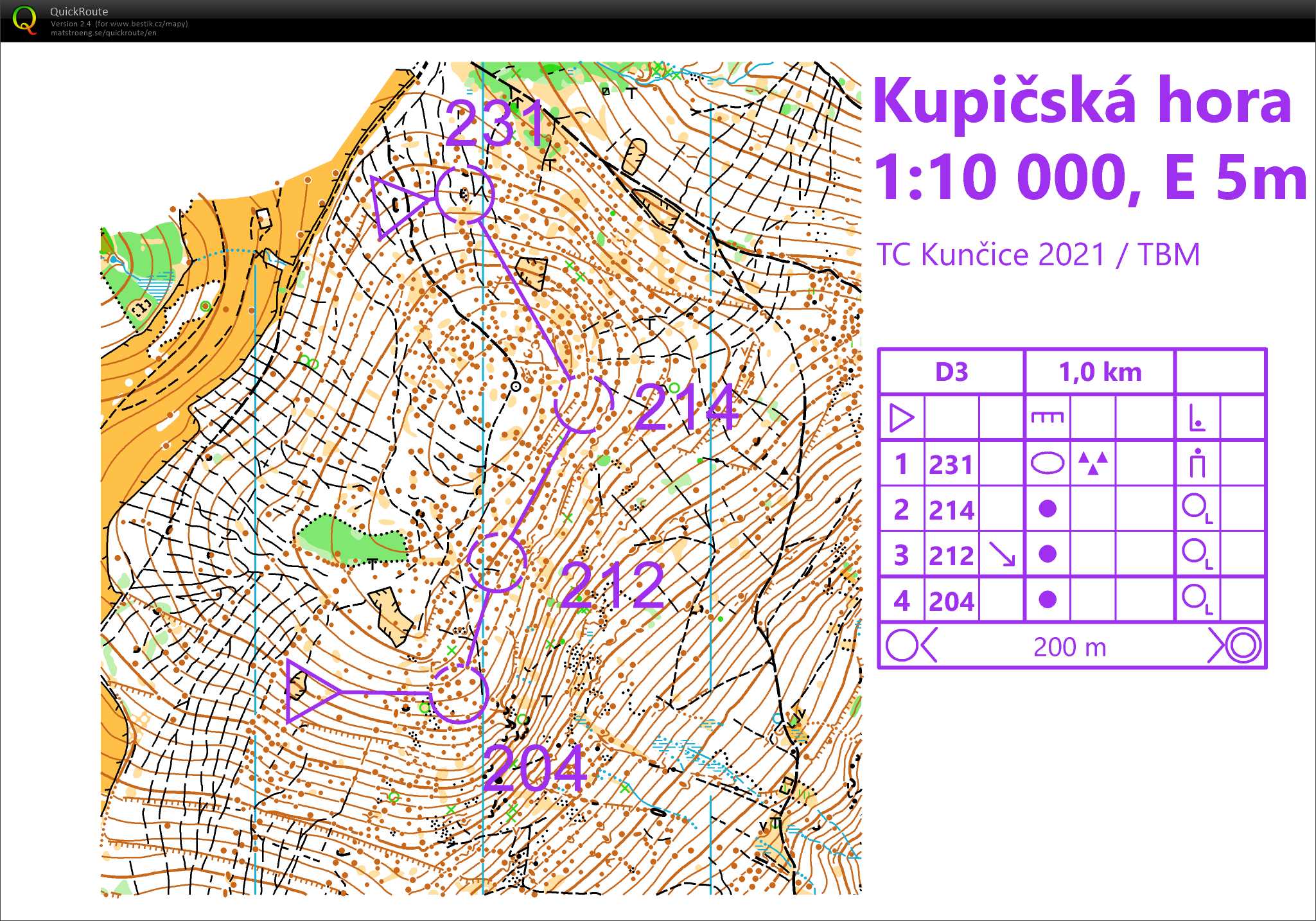 TC Kunčice (29/05/2021)