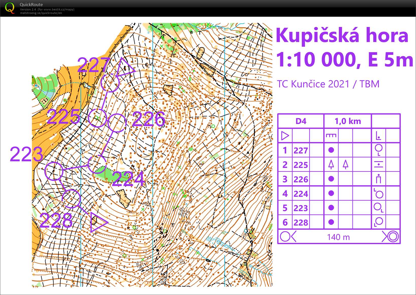 TC Kunčice (29/05/2021)