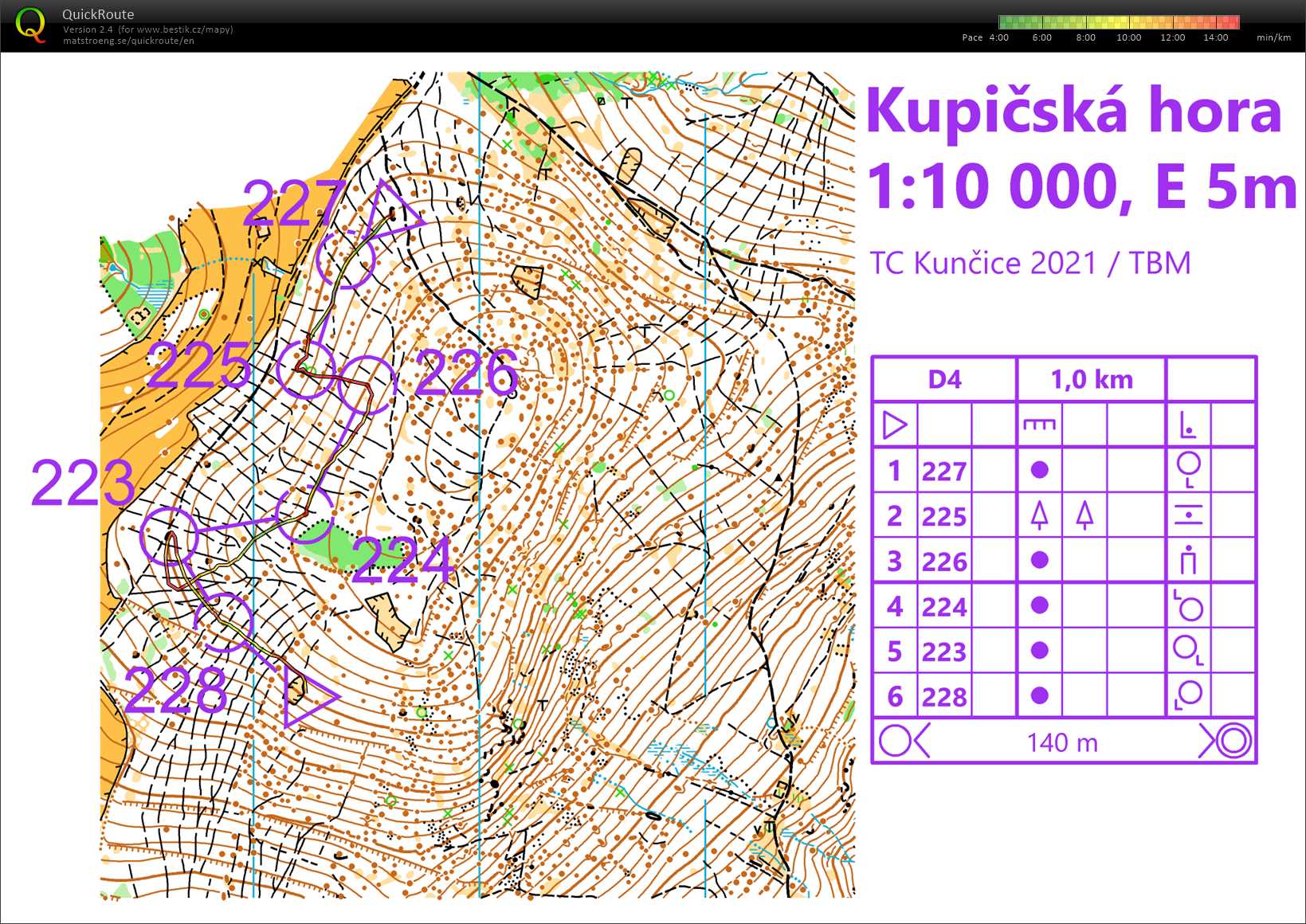 TC Kunčice (29/05/2021)