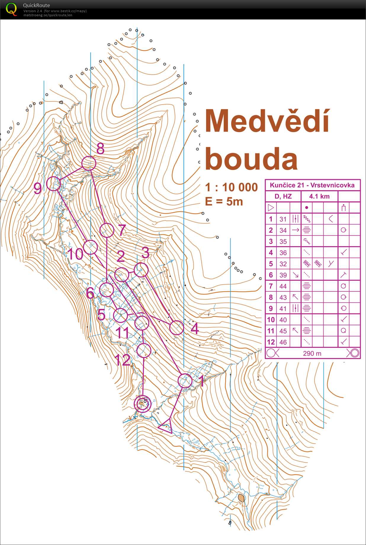 TC Kunčice (30/05/2021)