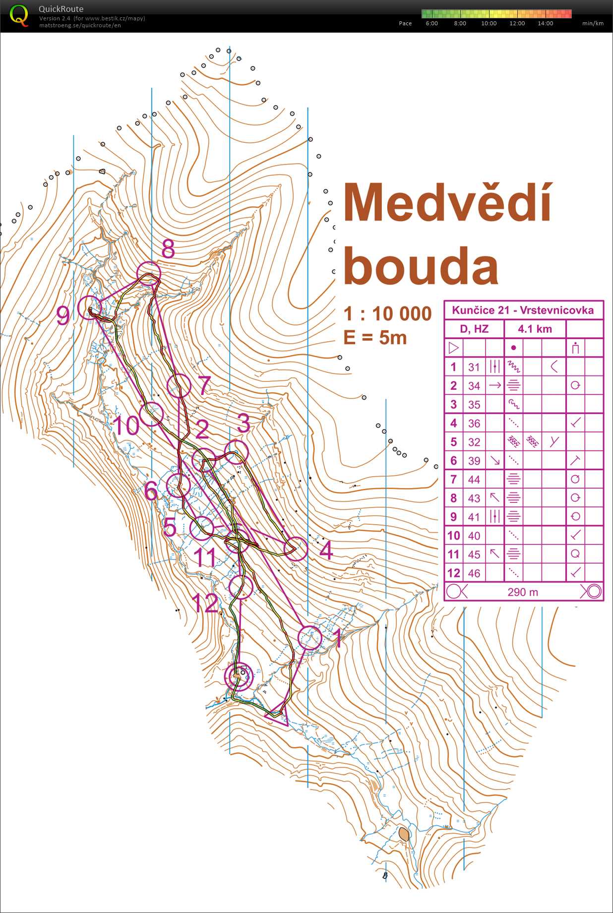 TC Kunčice (30/05/2021)