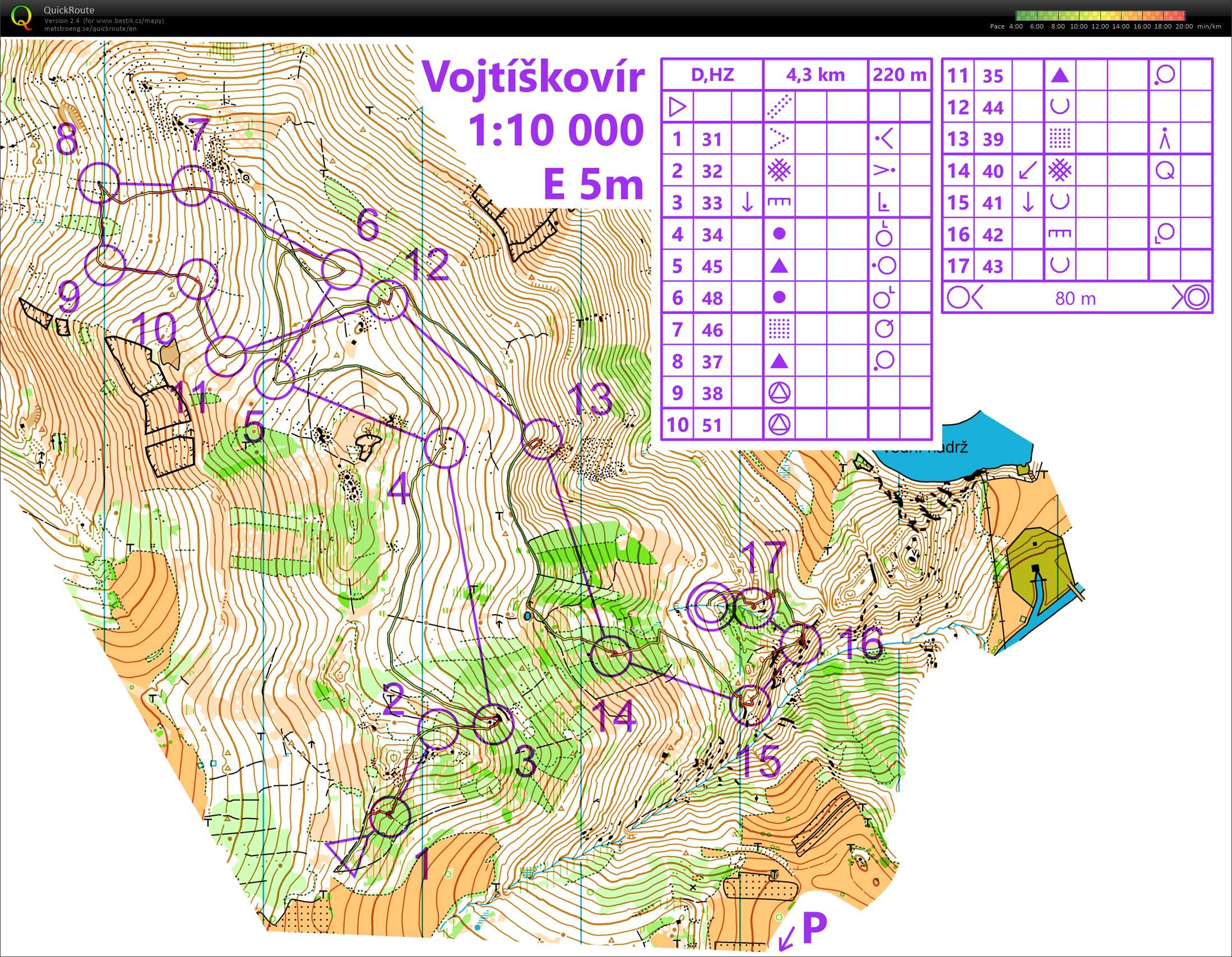 Trénink Zubštejn (09/06/2021)