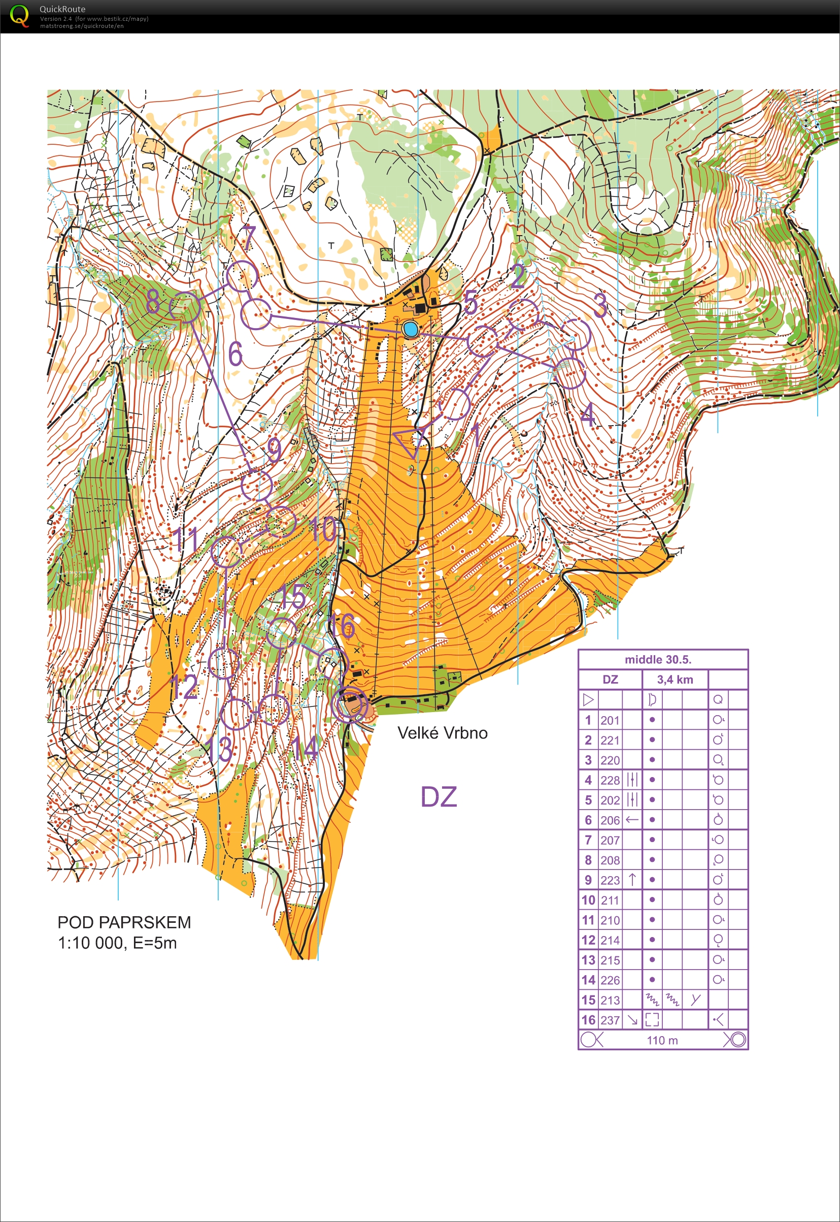 TC Kunčice #4 | middle Paprsek (2021-05-30)