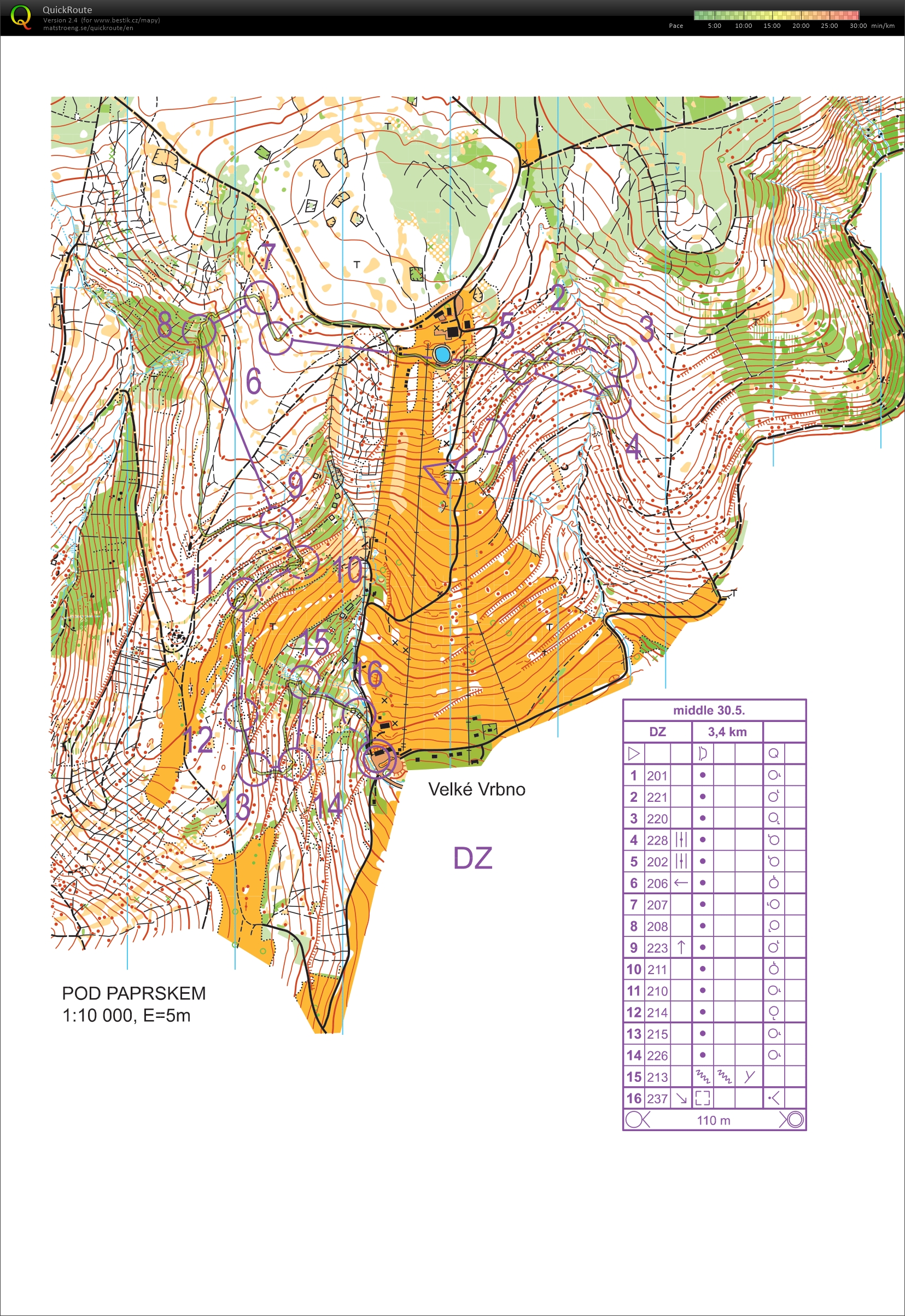 TC Kunčice #4 | middle Paprsek (2021-05-30)
