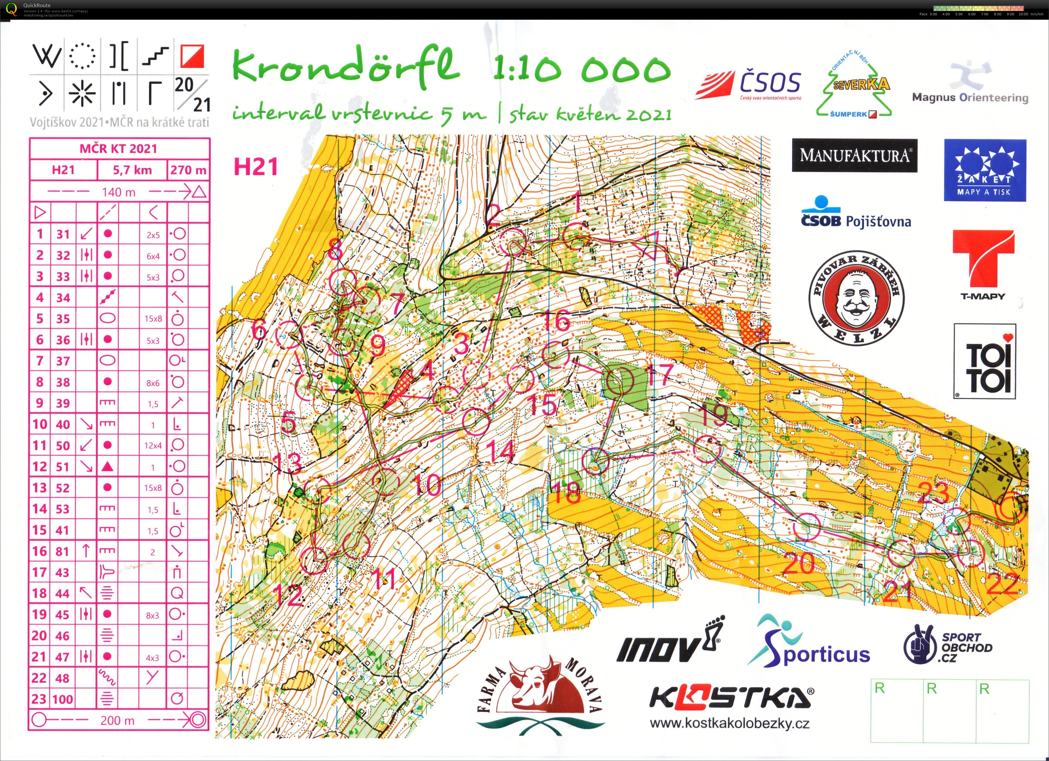 MČR middle Vojtíškov H21 (2021-06-12)