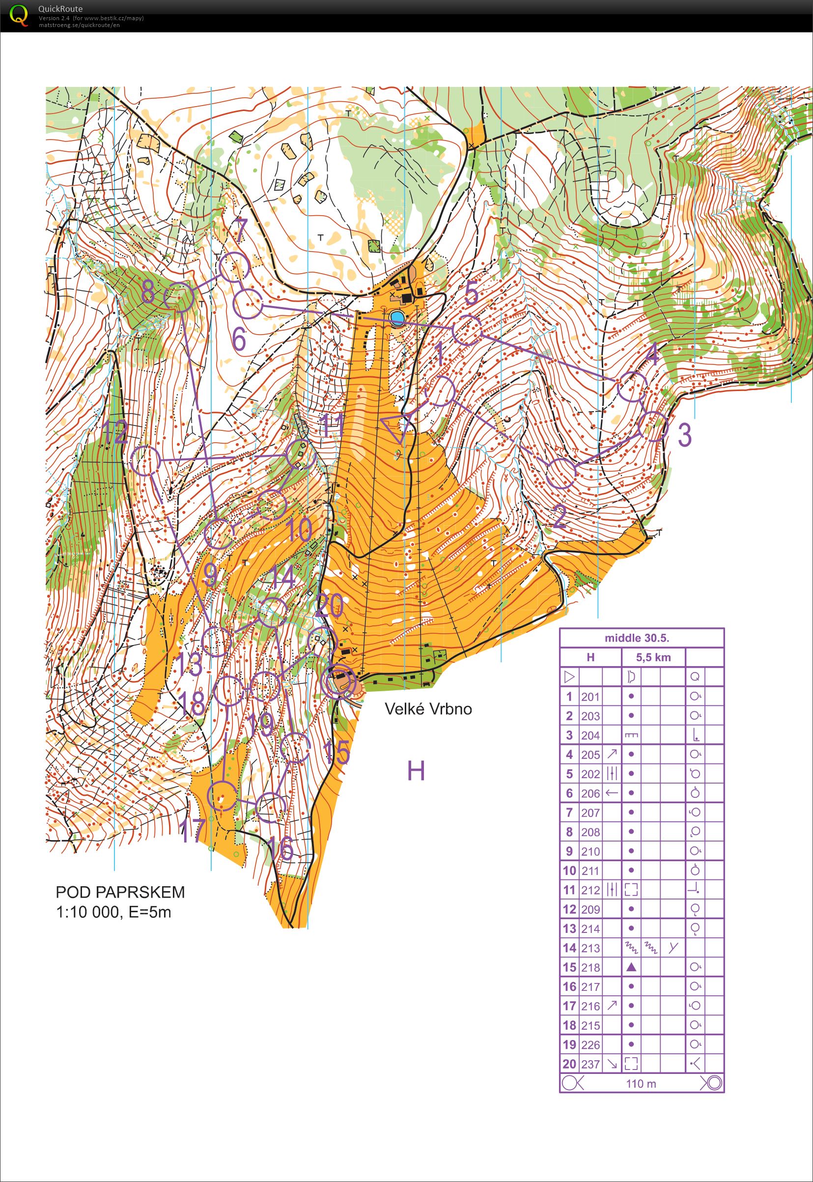 TC Kunčice middle (30-05-2021)