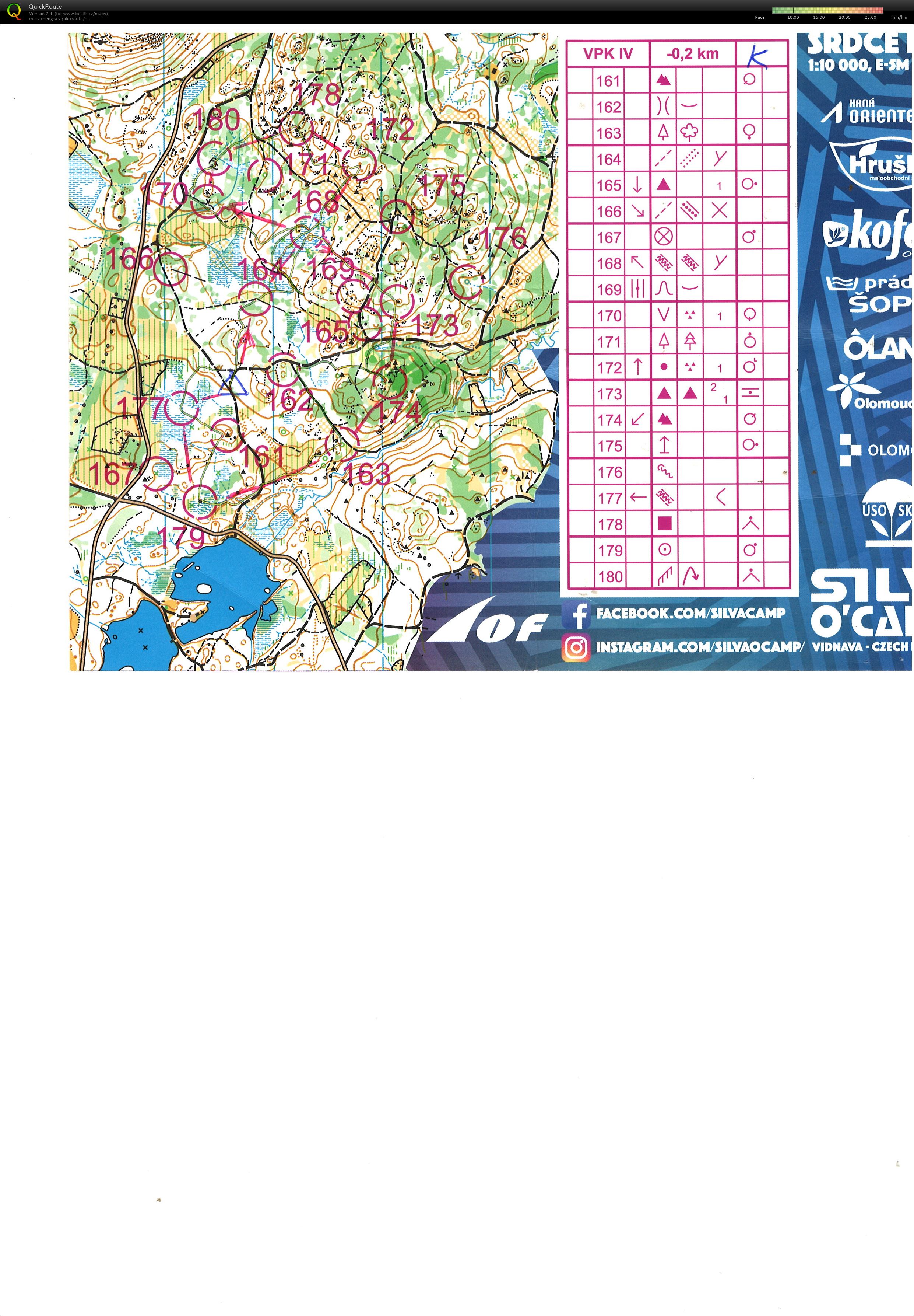 Silva21tréning4 (2021-07-18)