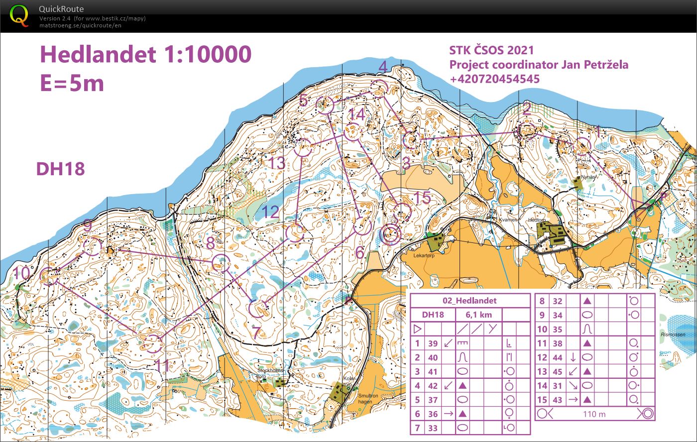 Seznamovák Hallsta (09/08/2021)