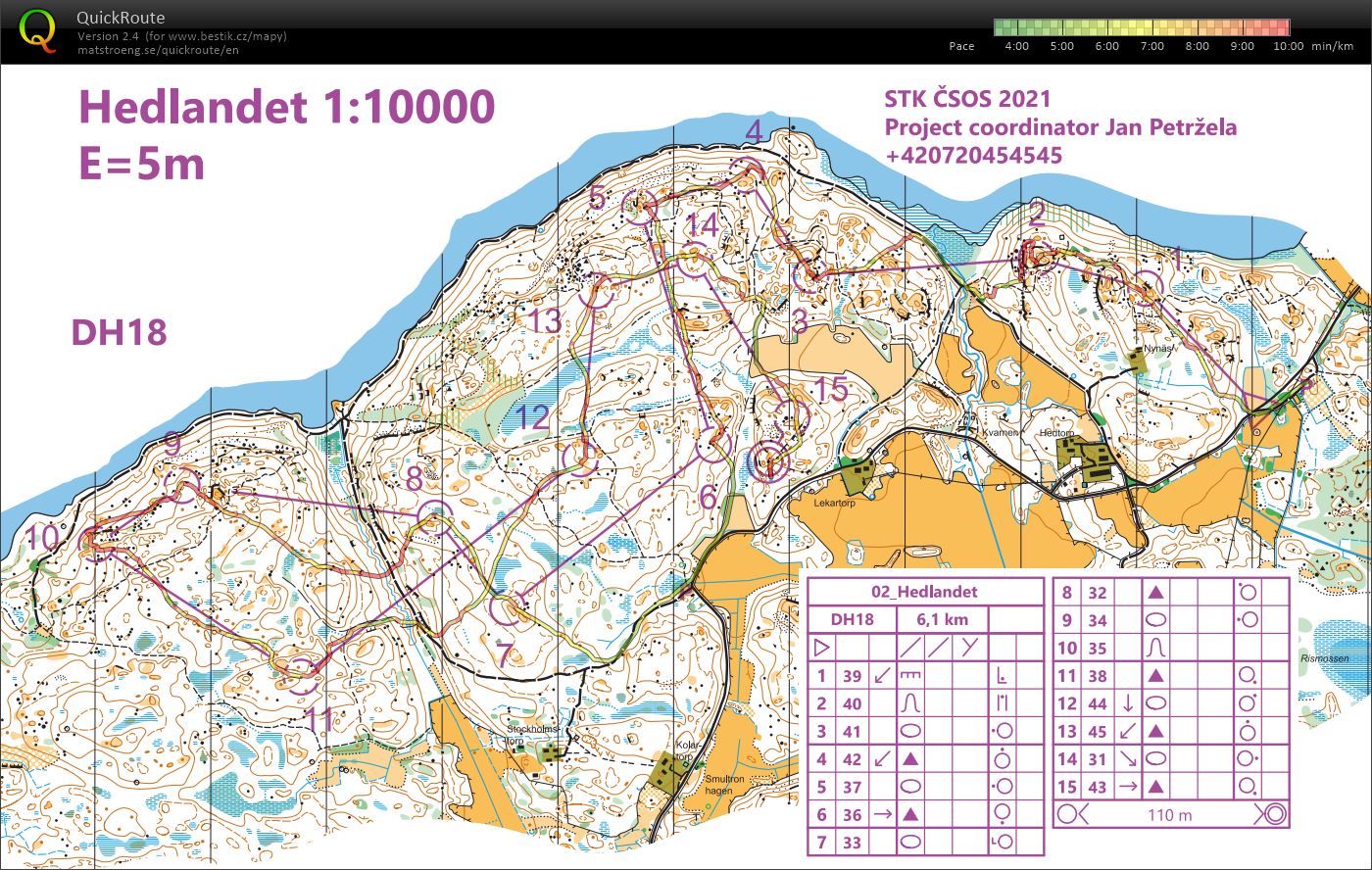 Seznamovák Hallsta (09/08/2021)