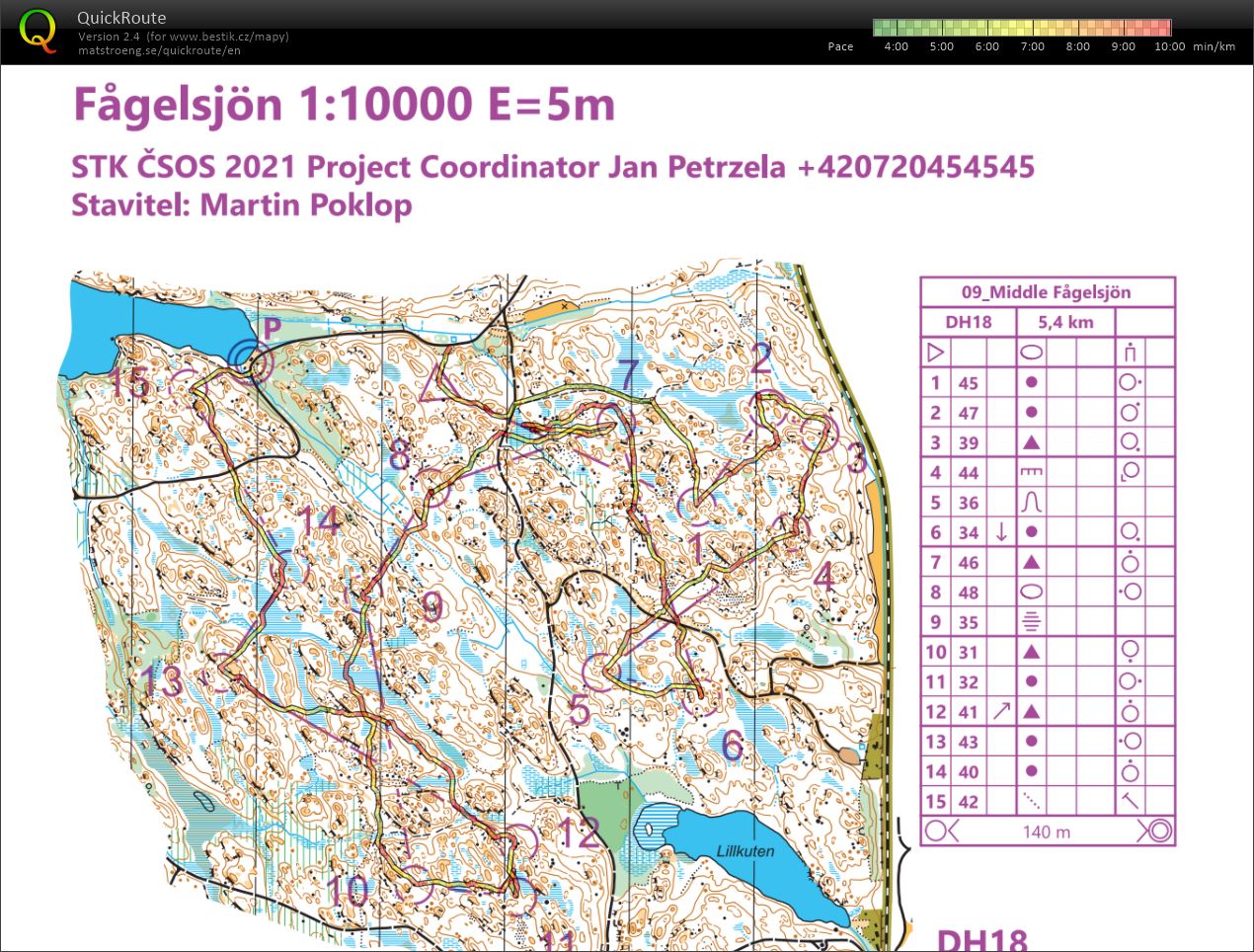 Middle Fagelsjön (12/08/2021)