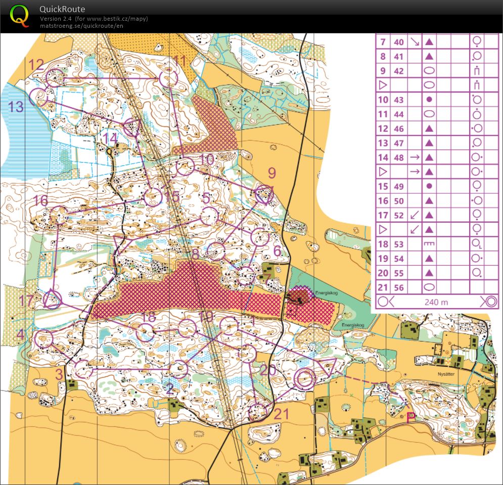 štafety  (12/08/2021)