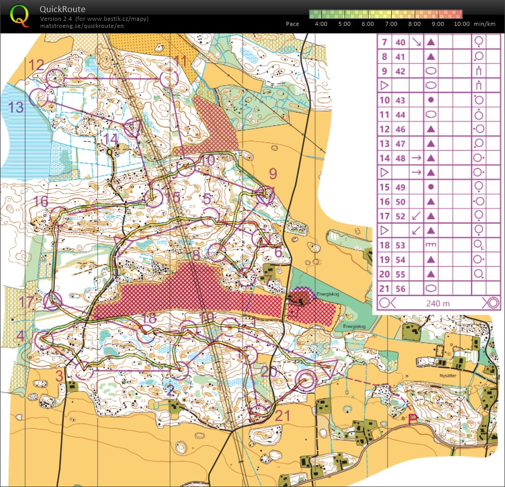 štafety  (12/08/2021)
