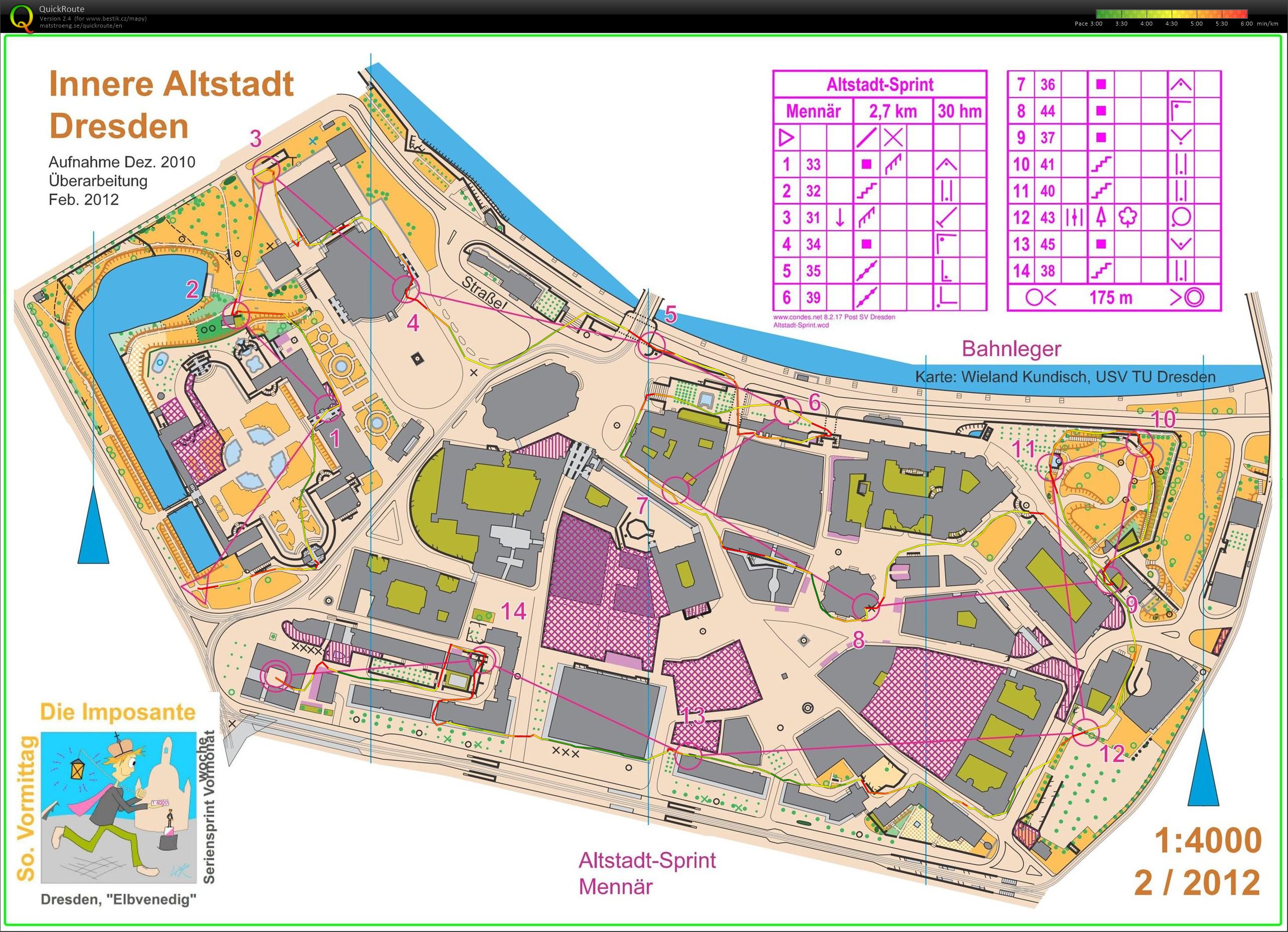 TBM Švédsko (03/08/2021)