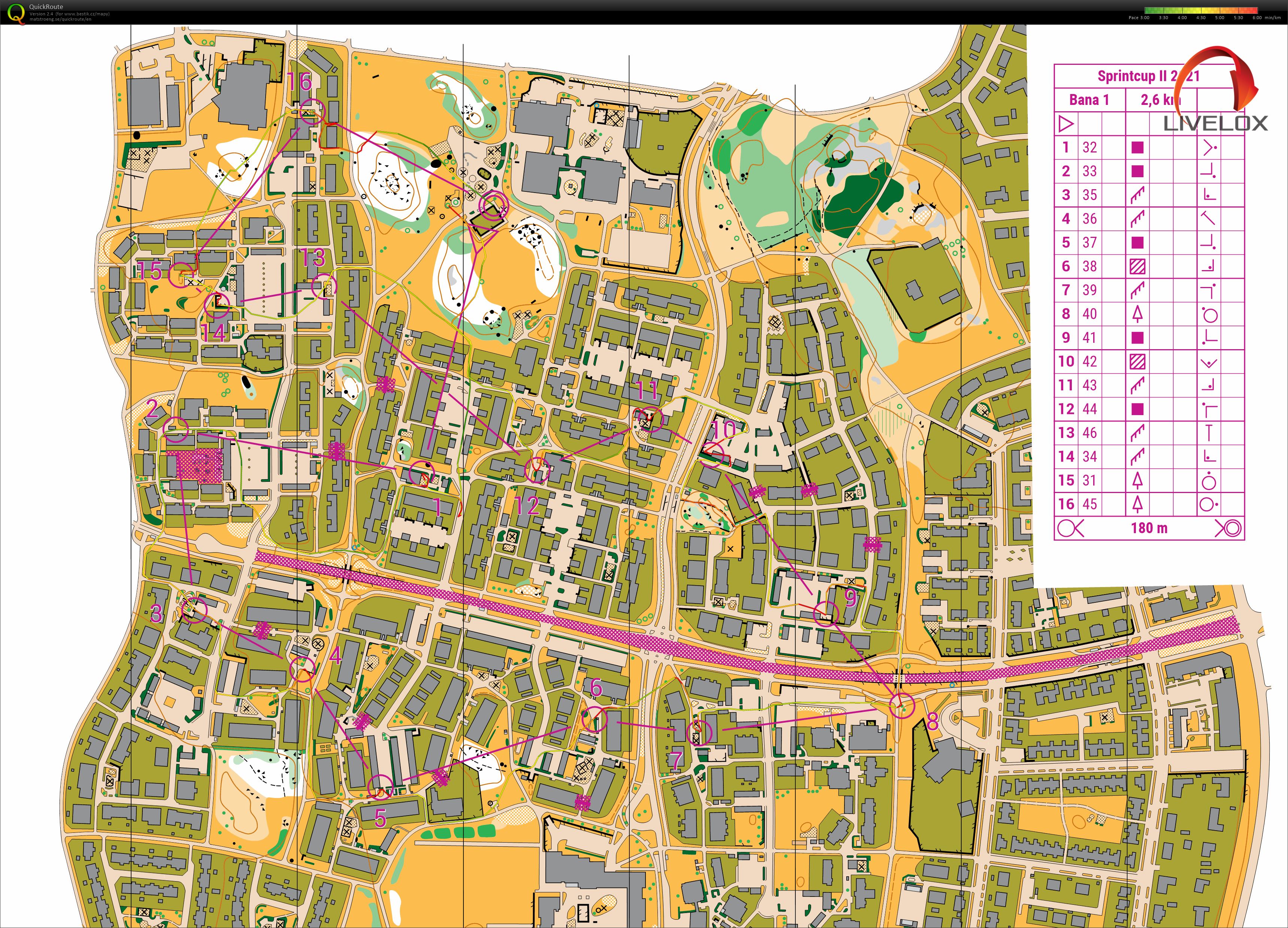 TBM Švédsko (06/08/2021)