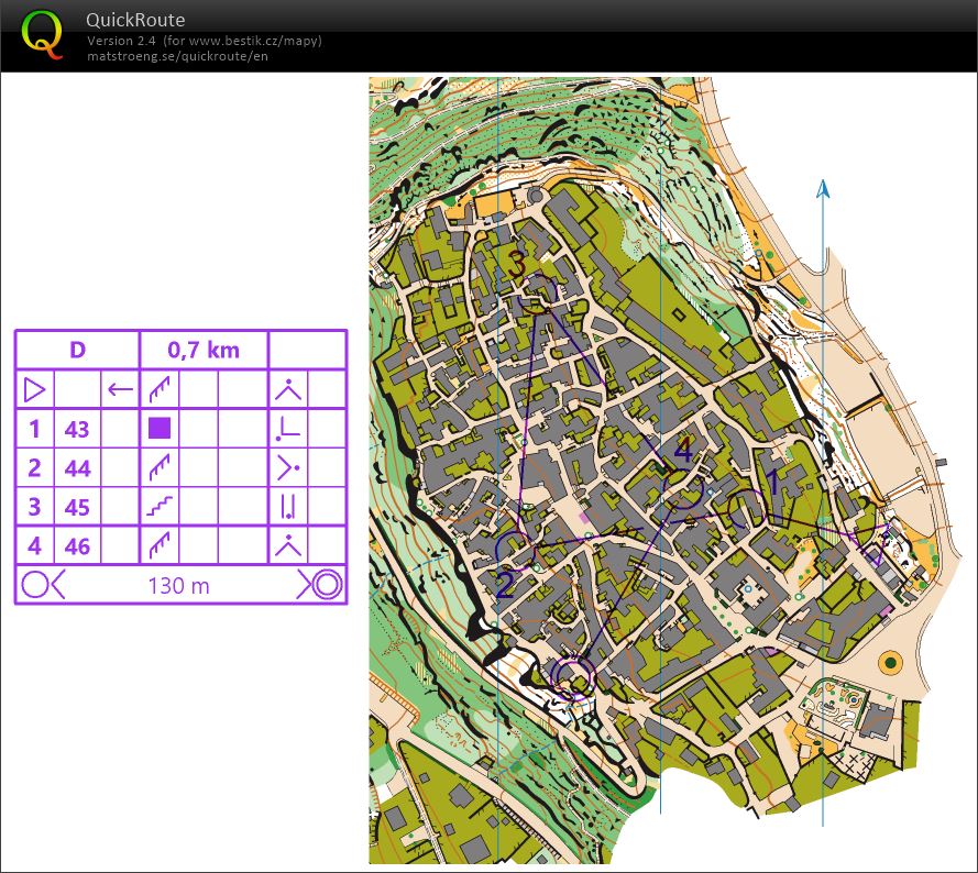 TBM Chorvatsko Omišalj sprintové tam-tamy D (27-02-2021)