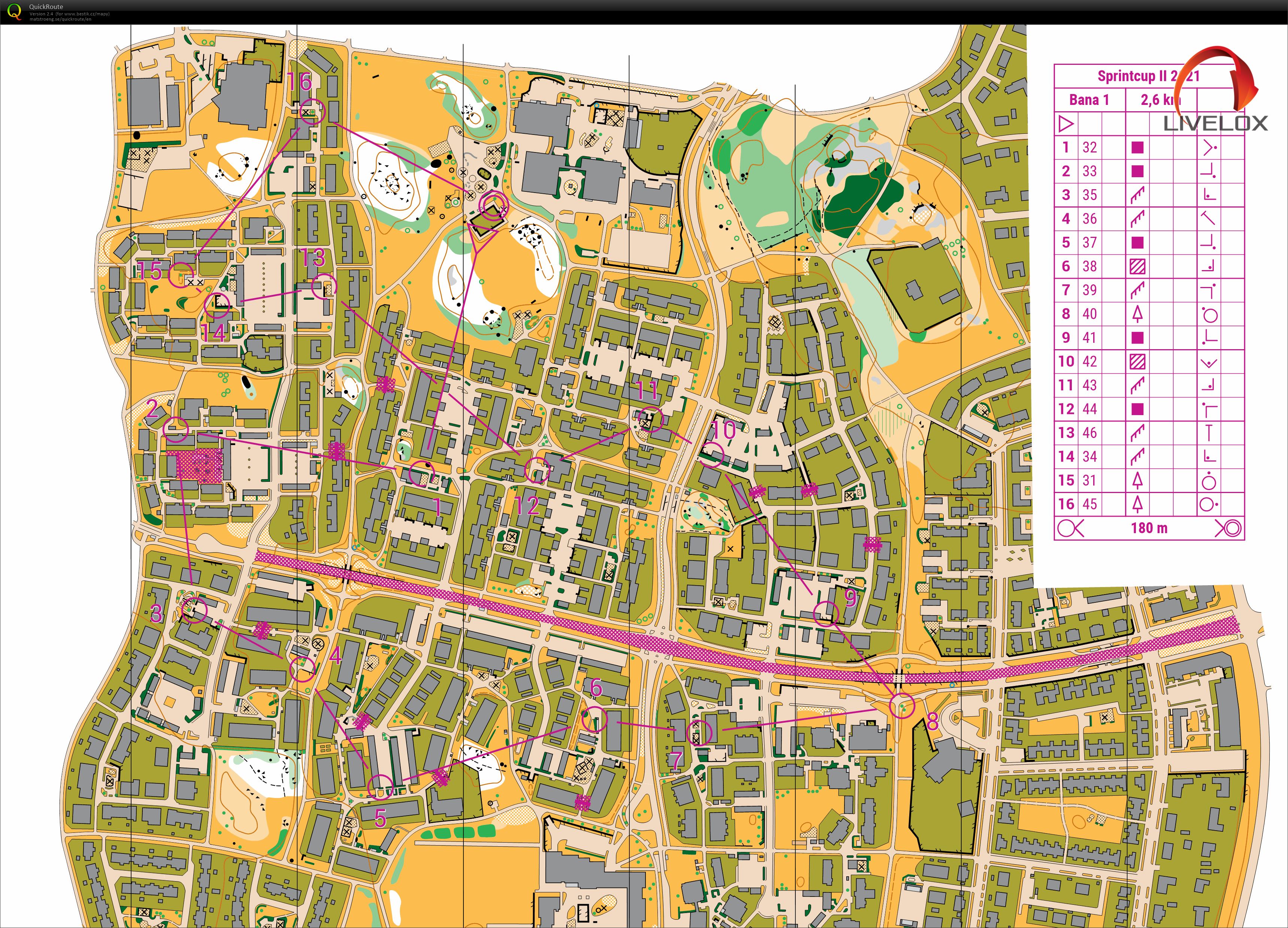 TBM Švédsko Linköping sprint (2021-08-06)