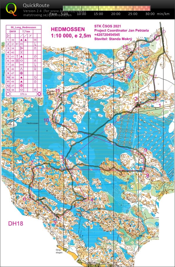 TBM Švédsko Hedmossen long (07.08.2021)