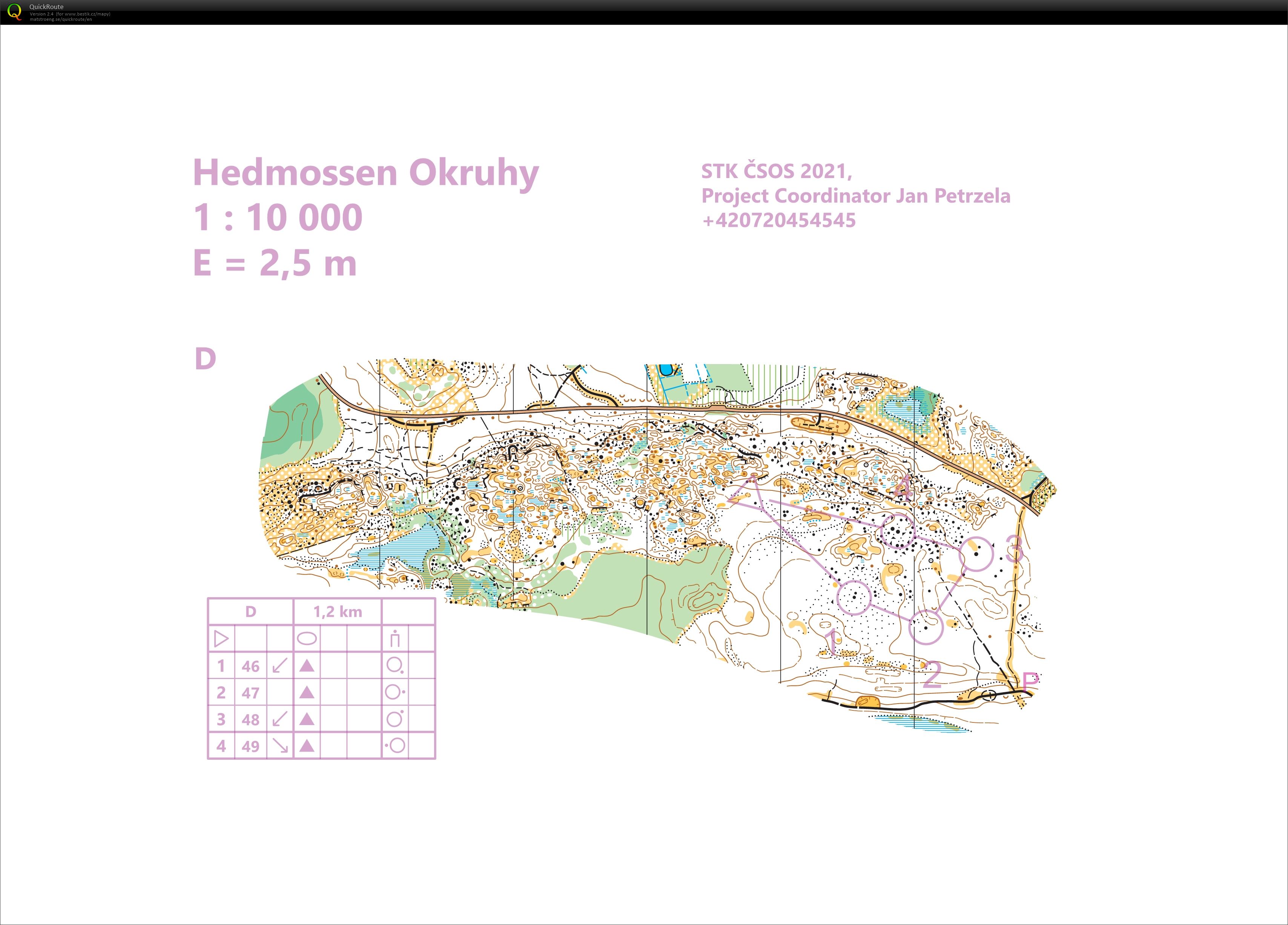 TBM Švédsko Hedmossen okruh D (08/08/2021)