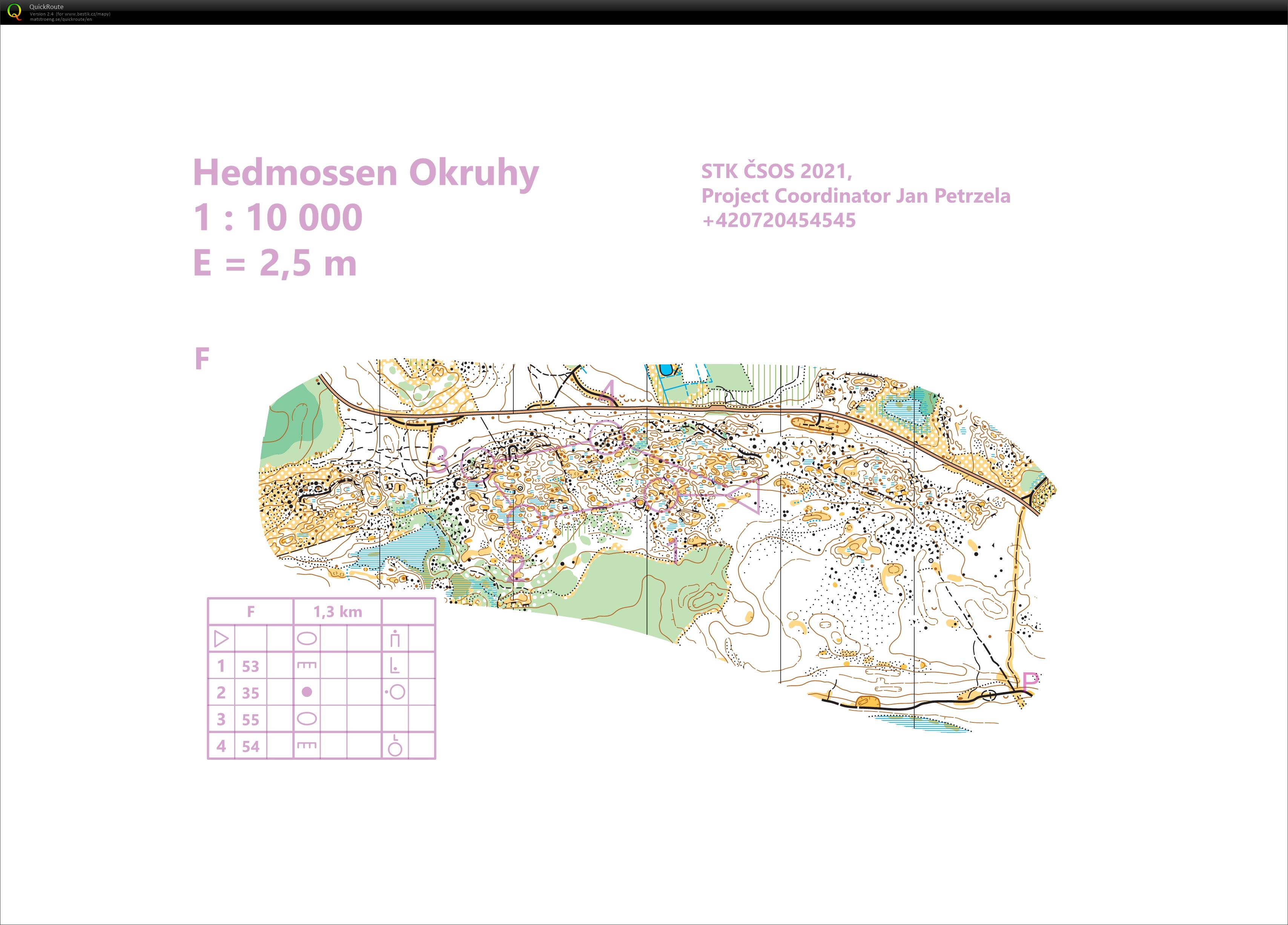 TBM Švédsko Hedmossen okruh F (08-08-2021)