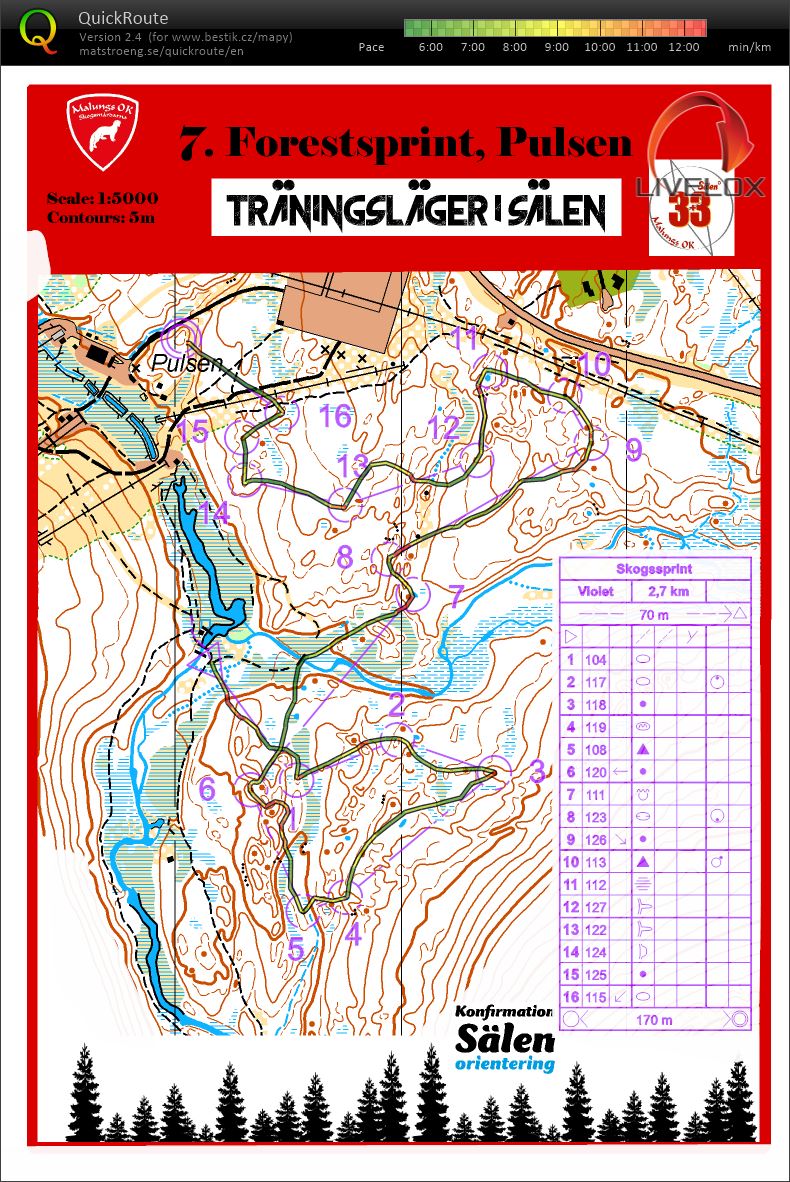 TBM Švédsko Salen Pulsen lesní sprint (14/08/2021)
