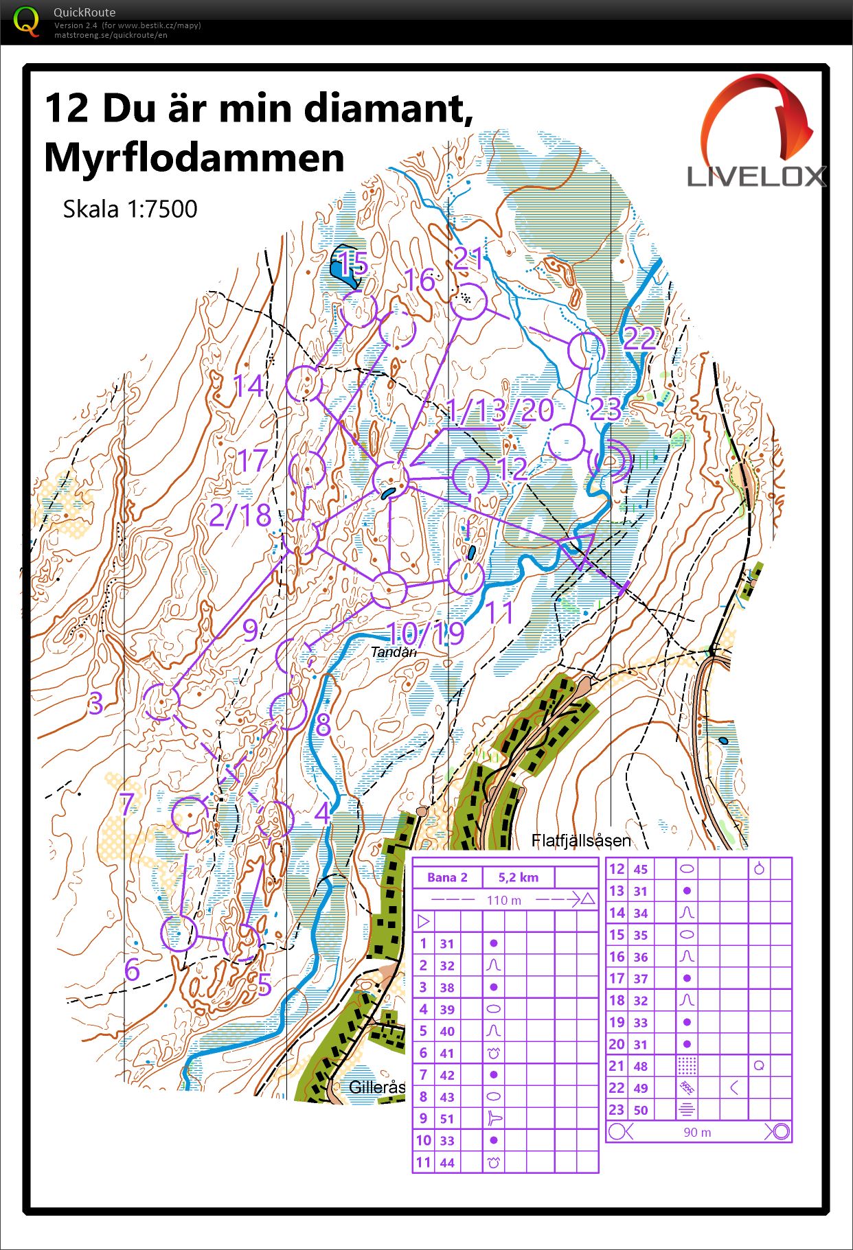TBM Švédsko Salen Myrflodammen diamant (17-08-2021)